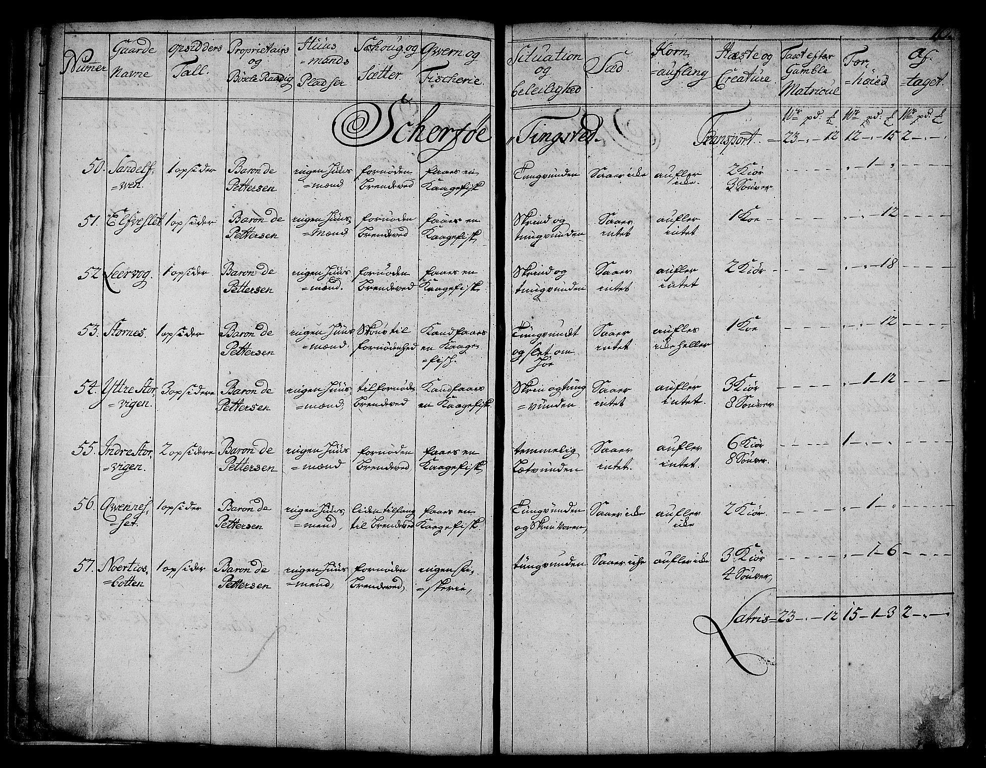 Rentekammeret inntil 1814, Realistisk ordnet avdeling, AV/RA-EA-4070/N/Nb/Nbf/L0180: Troms eksaminasjonsprotokoll, 1723, p. 11