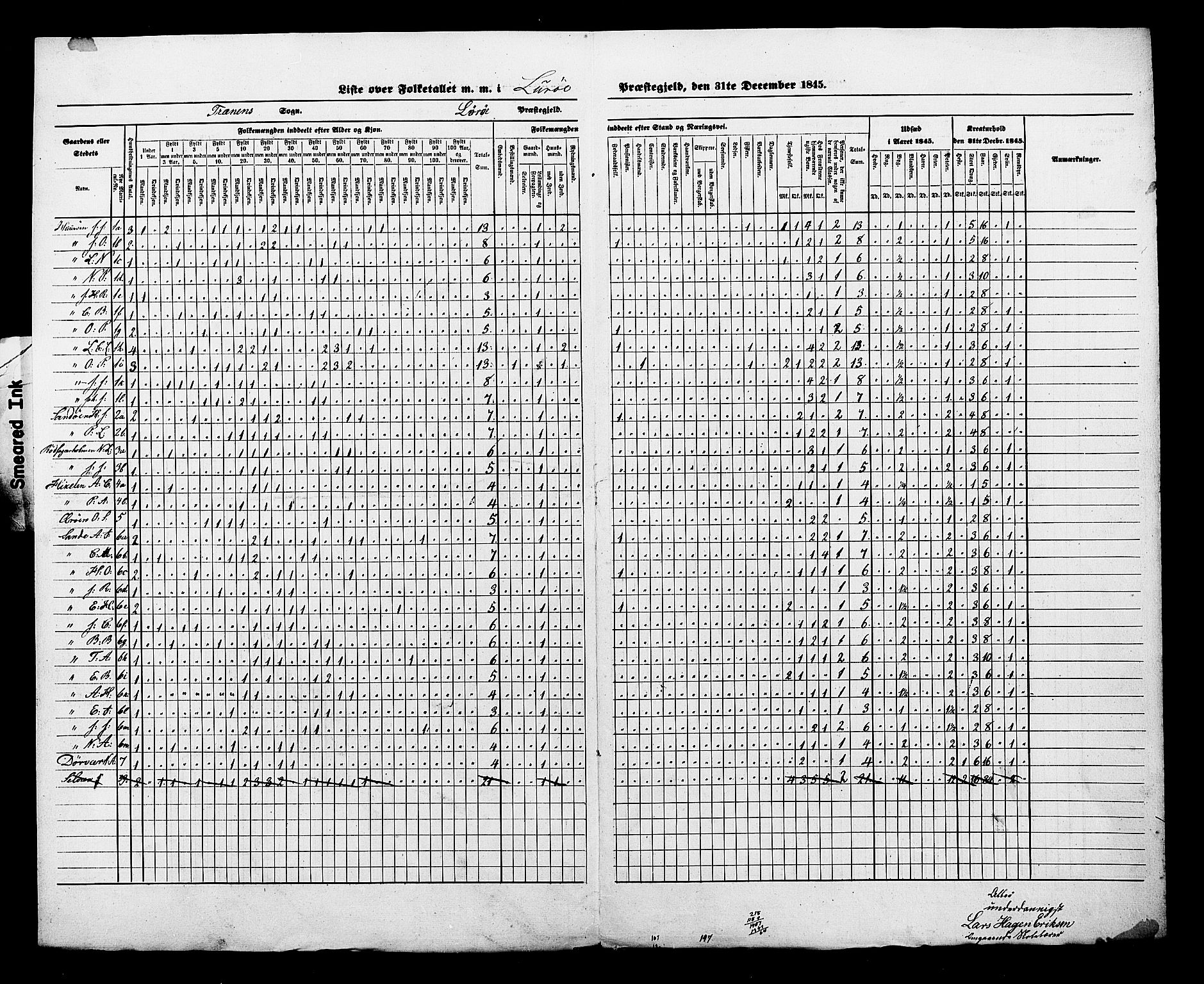 , Census 1845 for Lurøy, 1845, p. 8