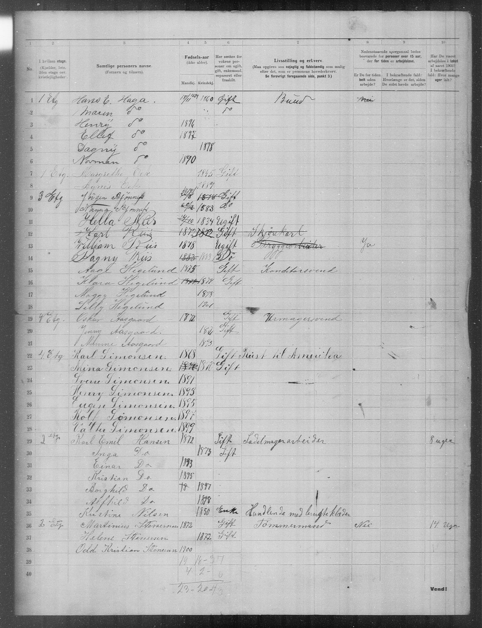 OBA, Municipal Census 1903 for Kristiania, 1903, p. 13845