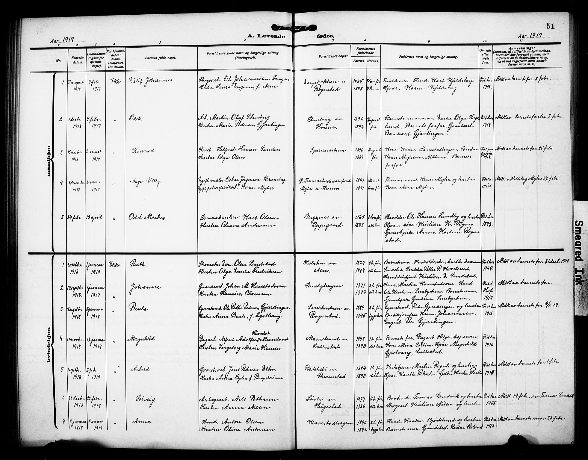 Østre Toten prestekontor, SAH/PREST-104/H/Ha/Hab/L0008: Parish register (copy) no. 8, 1913-1929, p. 51