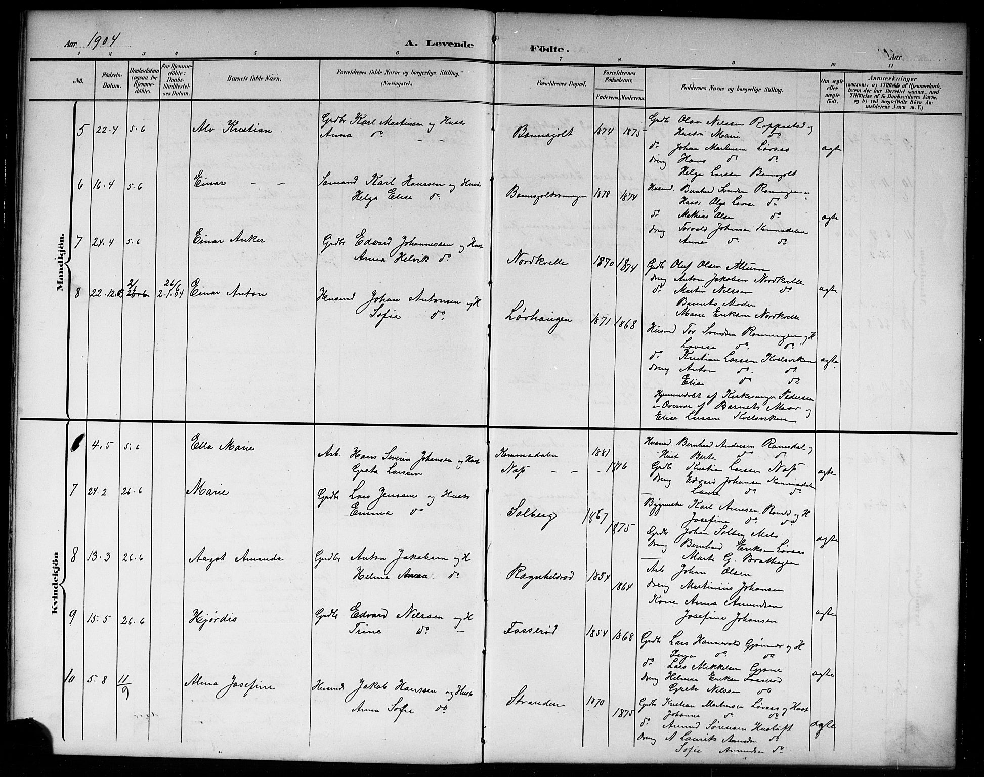 Hedrum kirkebøker, AV/SAKO-A-344/G/Gb/L0001: Parish register (copy) no. II 1, 1902-1920