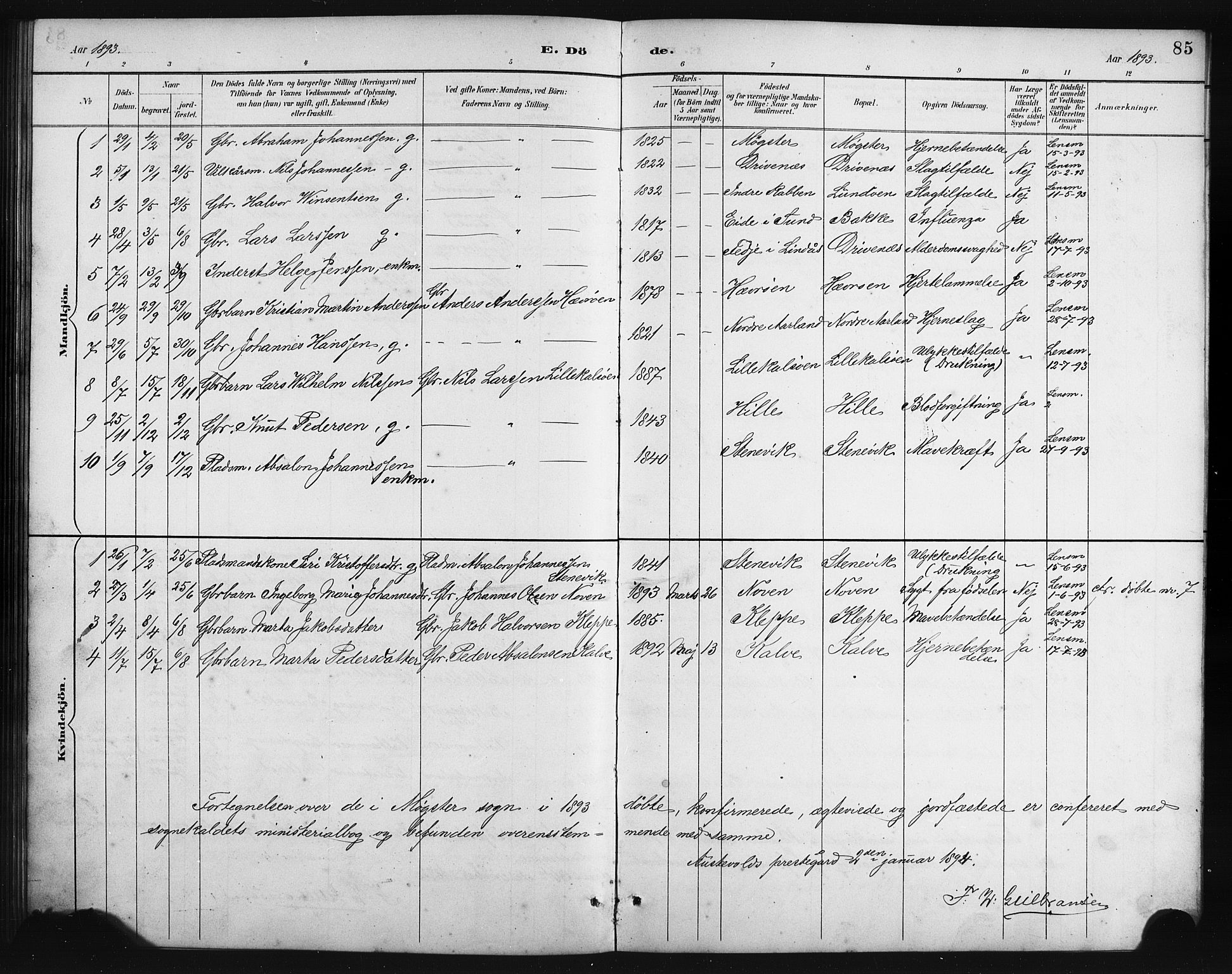 Austevoll Sokneprestembete, SAB/A-74201/H/Hab: Parish register (copy) no. B 4, 1889-1901, p. 85