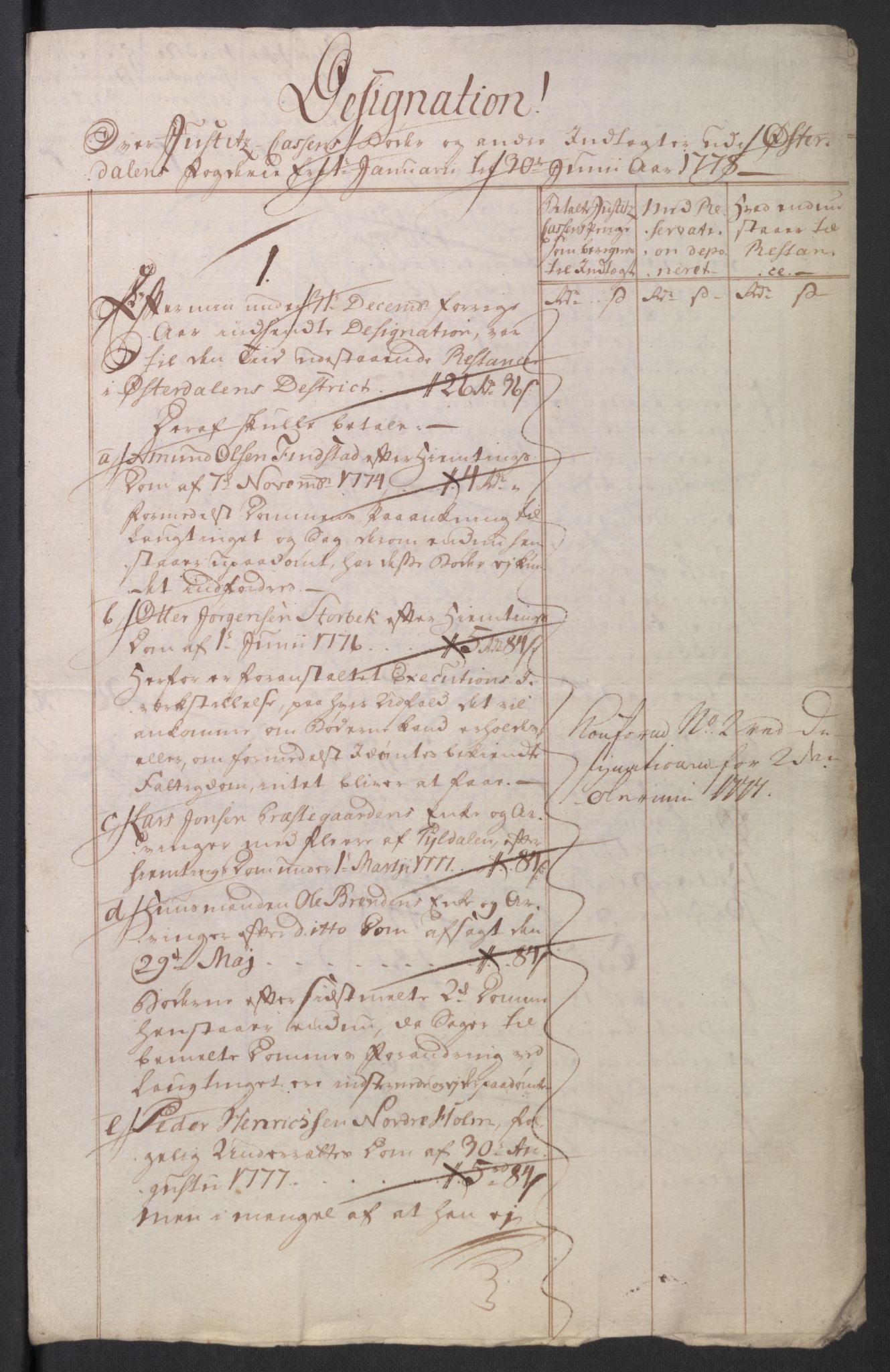 Rentekammeret inntil 1814, Reviderte regnskaper, Mindre regnskaper, AV/RA-EA-4068/Rb/L0014: Opplands amt, 1771-1779, p. 544