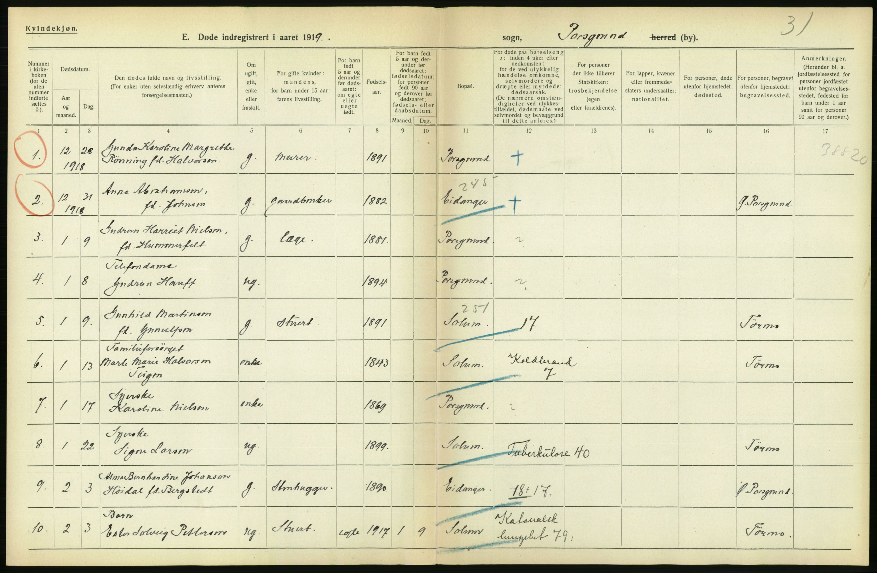 Statistisk sentralbyrå, Sosiodemografiske emner, Befolkning, RA/S-2228/D/Df/Dfb/Dfbi/L0023: Telemark fylke: Døde. Bygder og byer., 1919, p. 440