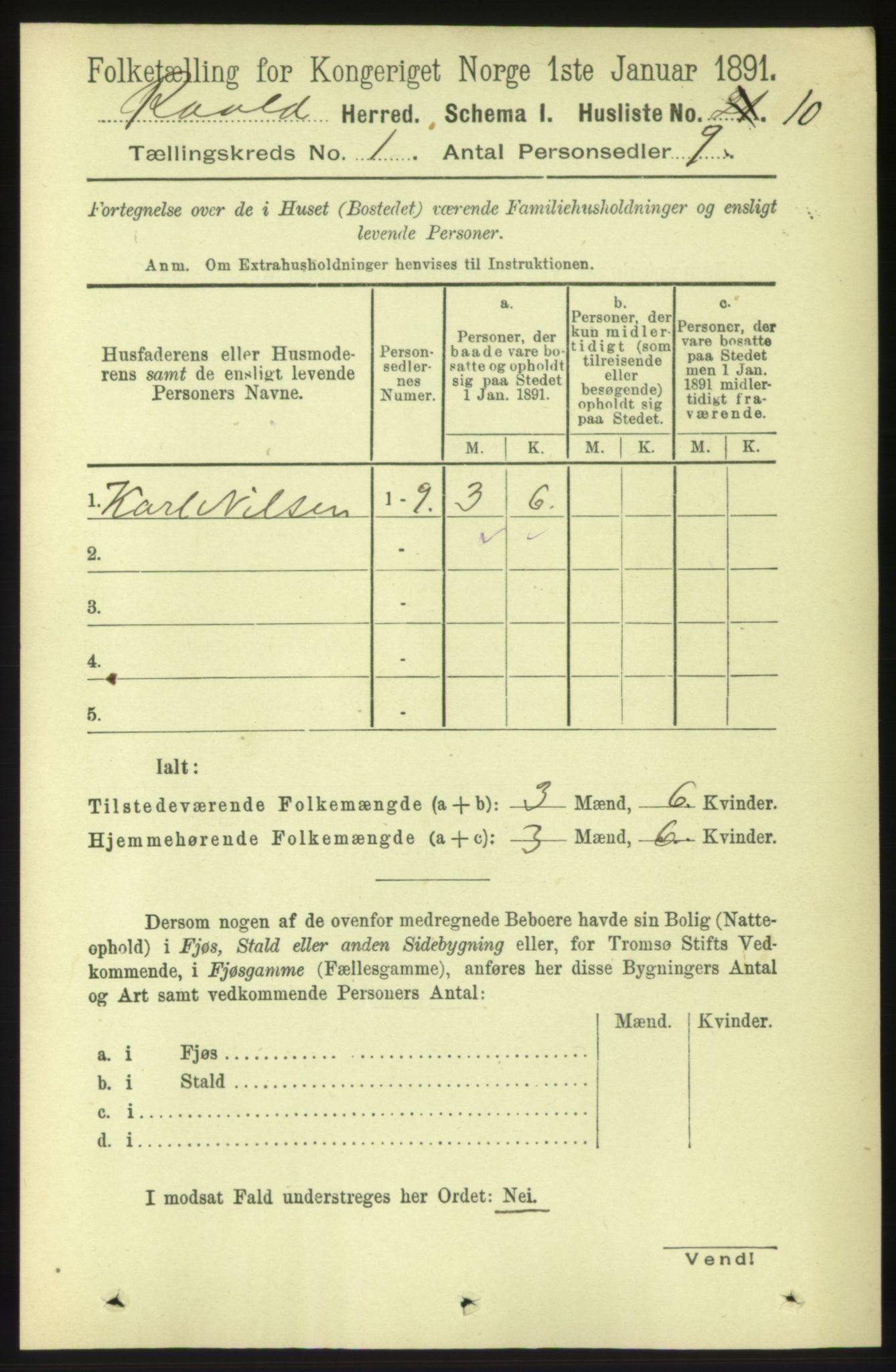 RA, 1891 census for 1533 Roald, 1891, p. 19
