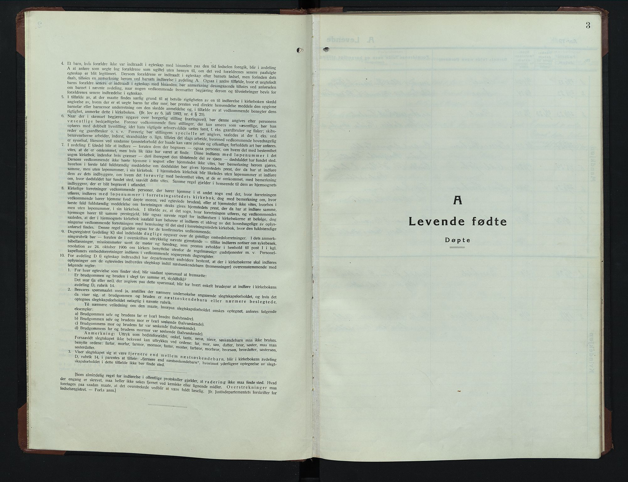 Sollia prestekontor, SAH/PREST-050/H/Ha/Hab/L0003: Parish register (copy) no. 3, 1914-1949, p. 3