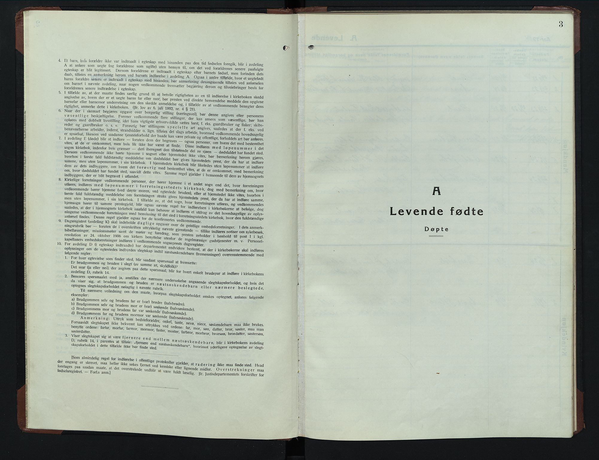 Sollia prestekontor, AV/SAH-PREST-050/H/Ha/Hab/L0003: Parish register (copy) no. 3, 1914-1949, p. 3