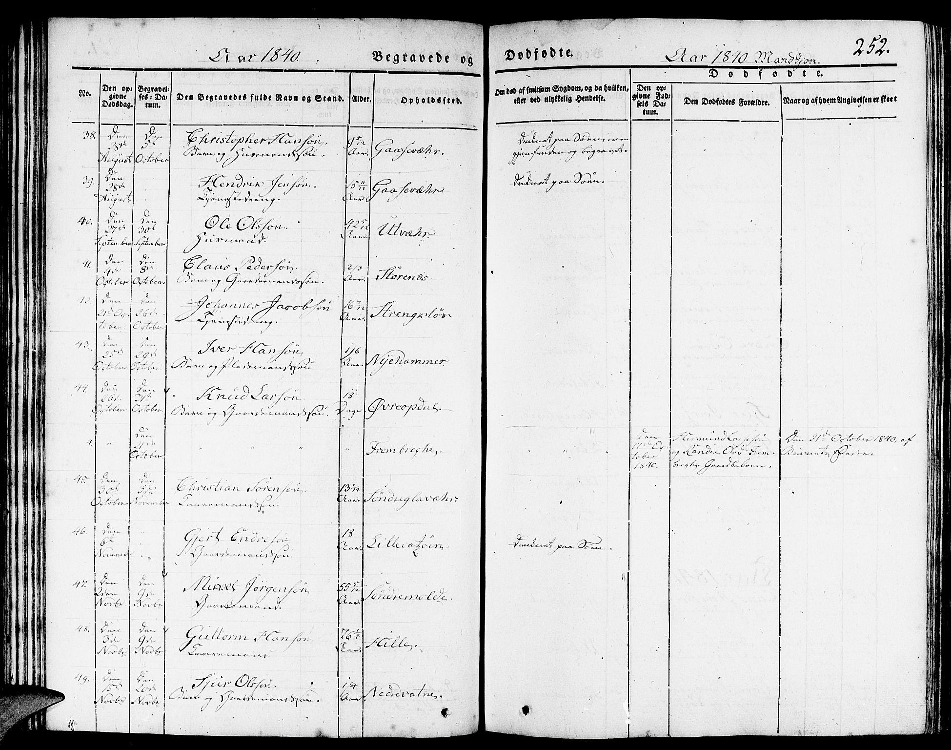 Gulen sokneprestembete, AV/SAB-A-80201/H/Haa/Haaa/L0020: Parish register (official) no. A 20, 1837-1847, p. 252