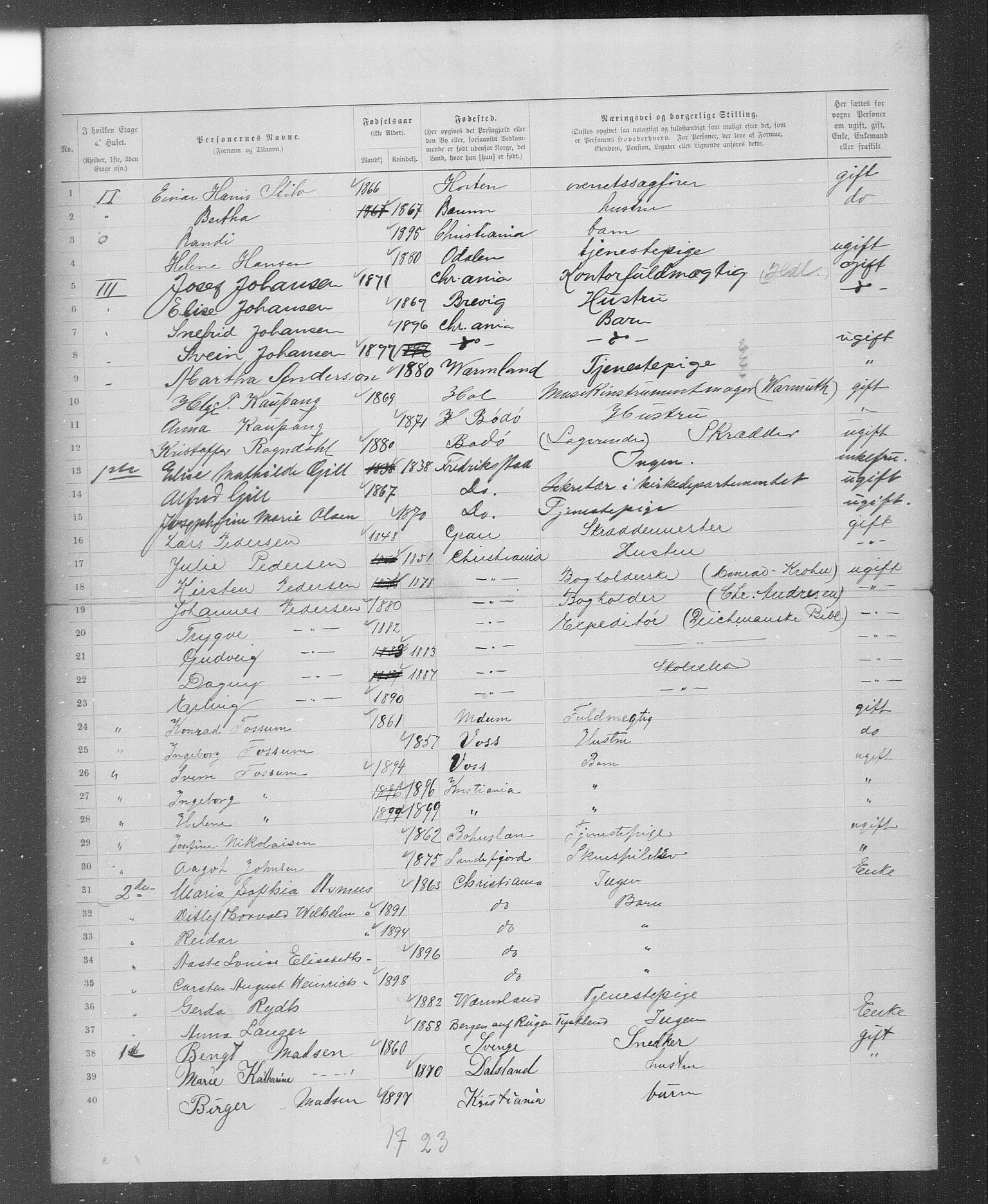 OBA, Municipal Census 1899 for Kristiania, 1899, p. 3874