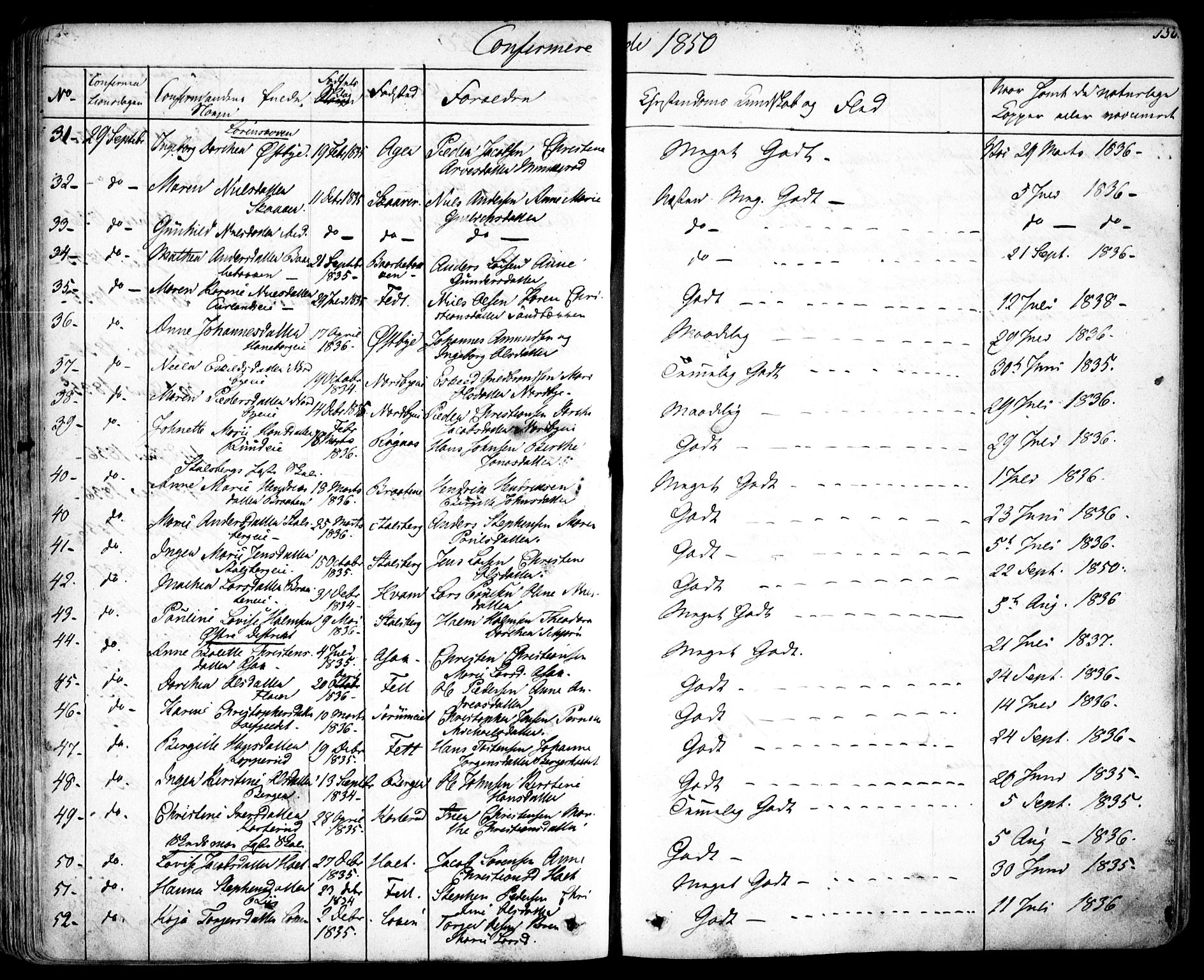 Skedsmo prestekontor Kirkebøker, AV/SAO-A-10033a/F/Fa/L0009: Parish register (official) no. I 9, 1830-1853, p. 150