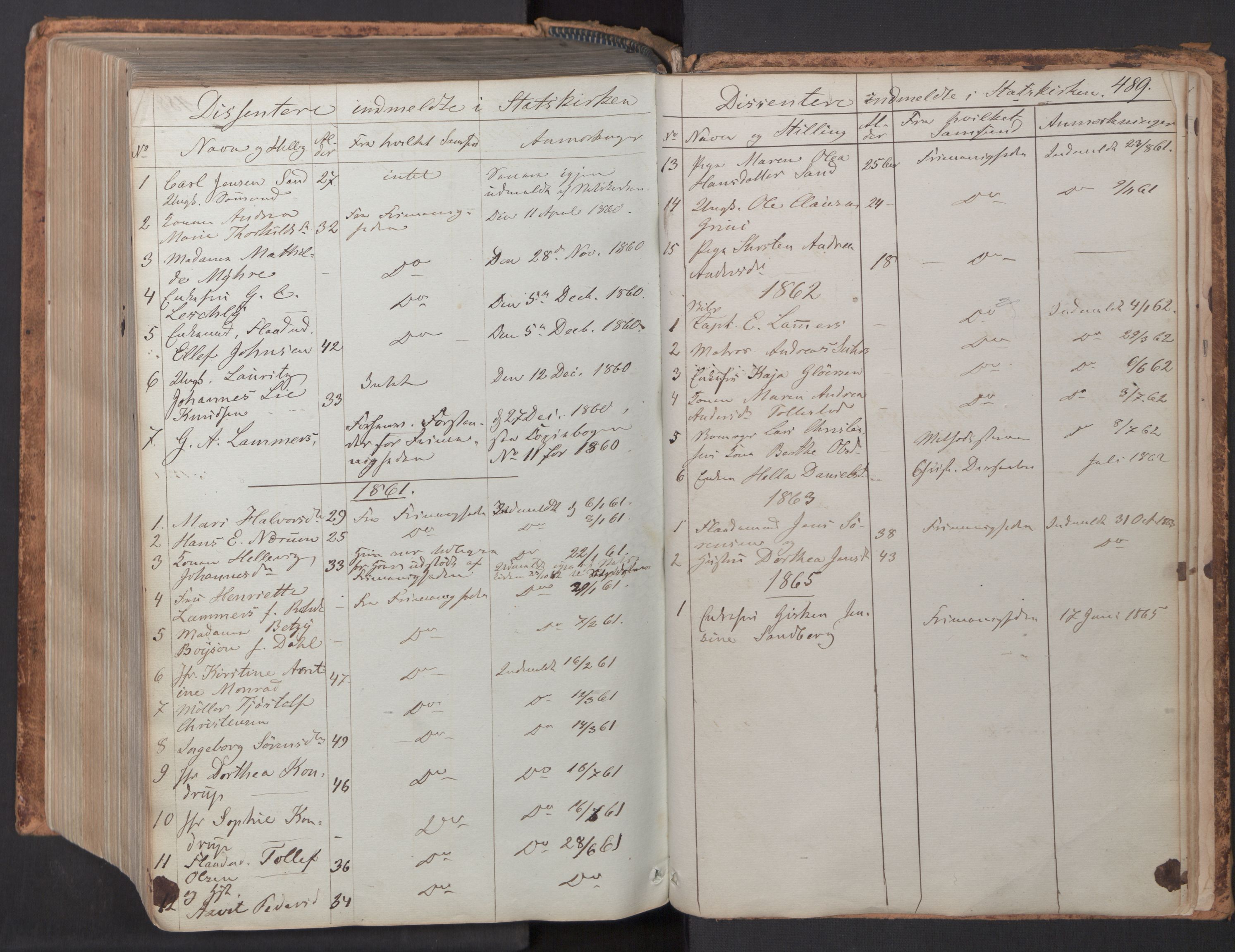 Skien kirkebøker, SAKO/A-302/F/Fa/L0007: Parish register (official) no. 7, 1856-1865, p. 489