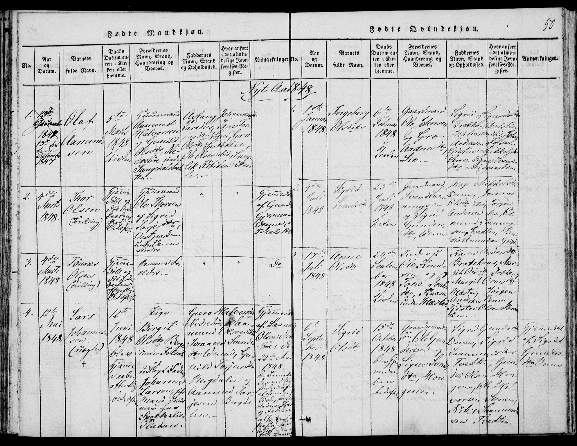 Fyresdal kirkebøker, SAKO/A-263/F/Fb/L0001: Parish register (official) no. II 1, 1815-1854, p. 50