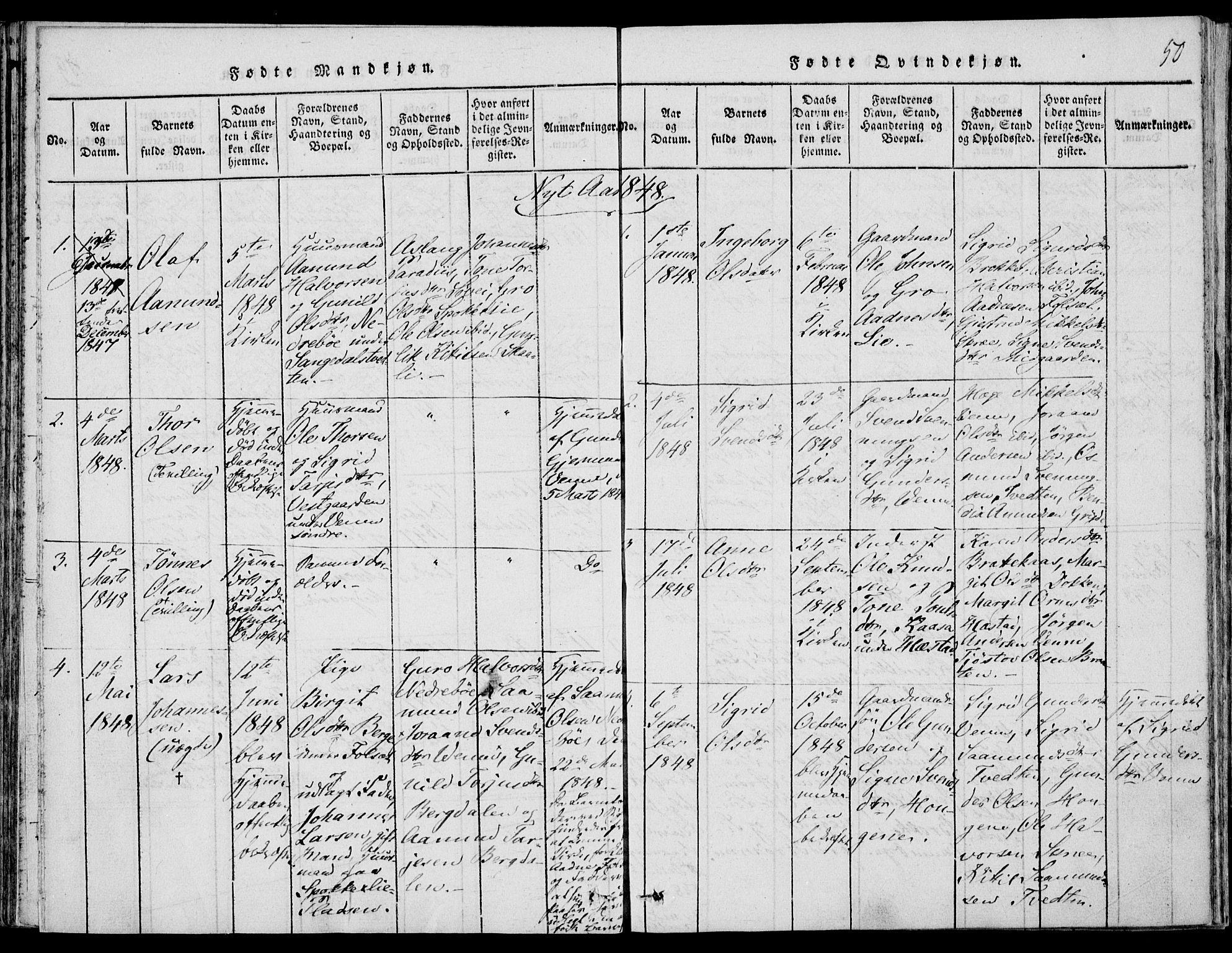 Fyresdal kirkebøker, AV/SAKO-A-263/F/Fb/L0001: Parish register (official) no. II 1, 1815-1854, p. 50