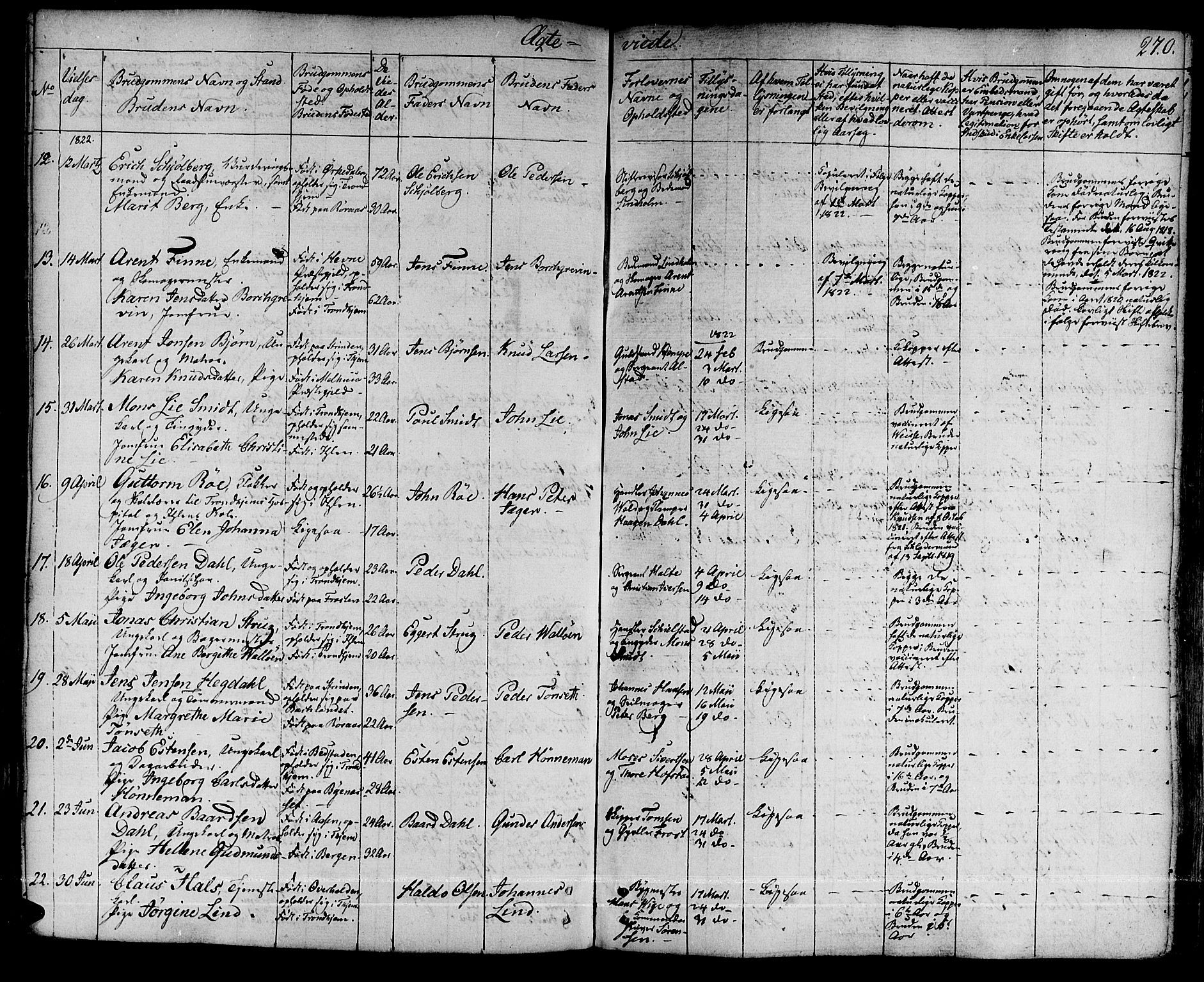 Ministerialprotokoller, klokkerbøker og fødselsregistre - Sør-Trøndelag, AV/SAT-A-1456/601/L0045: Parish register (official) no. 601A13, 1821-1831, p. 270