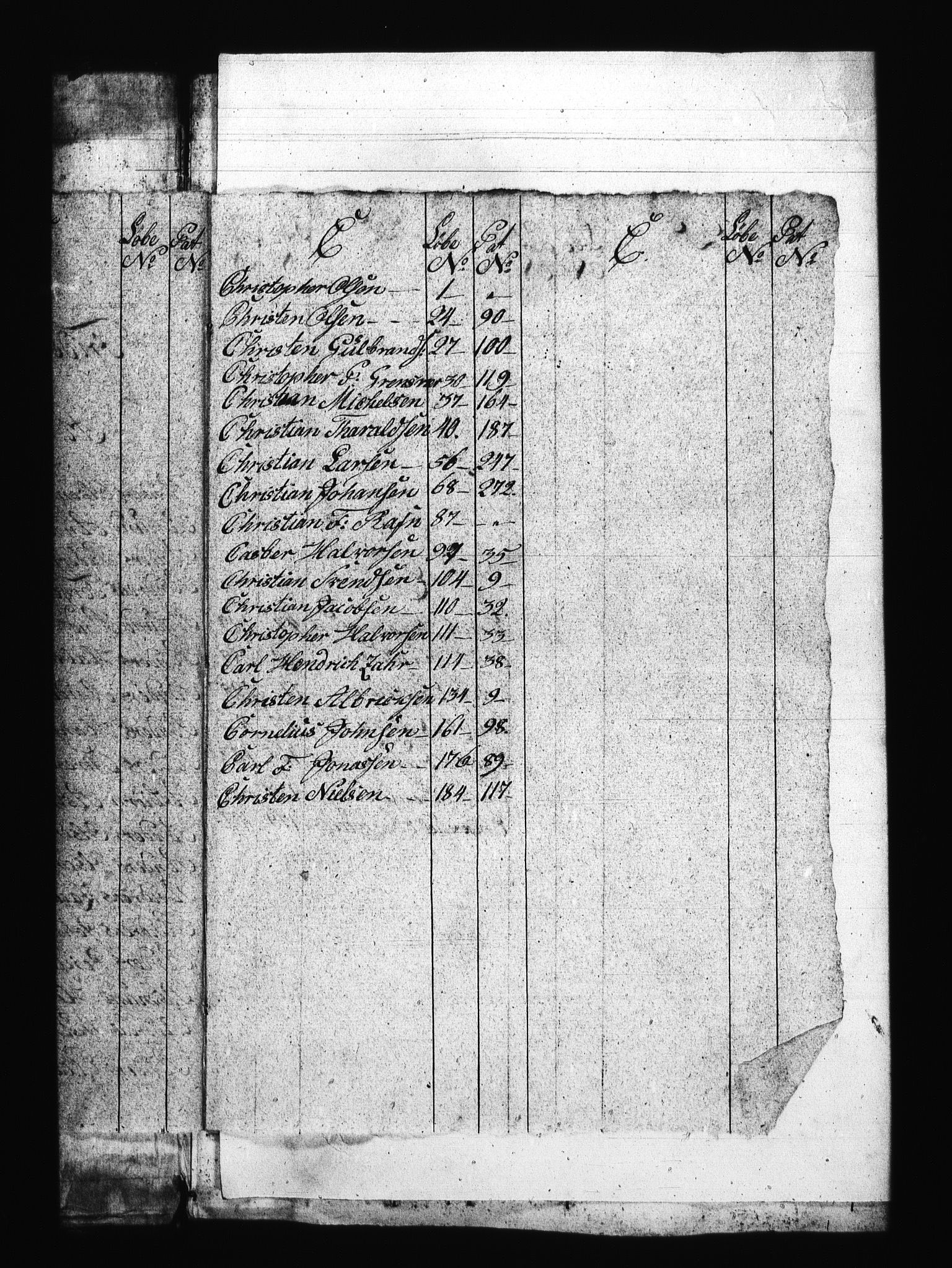 Sjøetaten, AV/RA-EA-3110/F/L0180: Fredrikshalds distrikt, bind 1, 1796