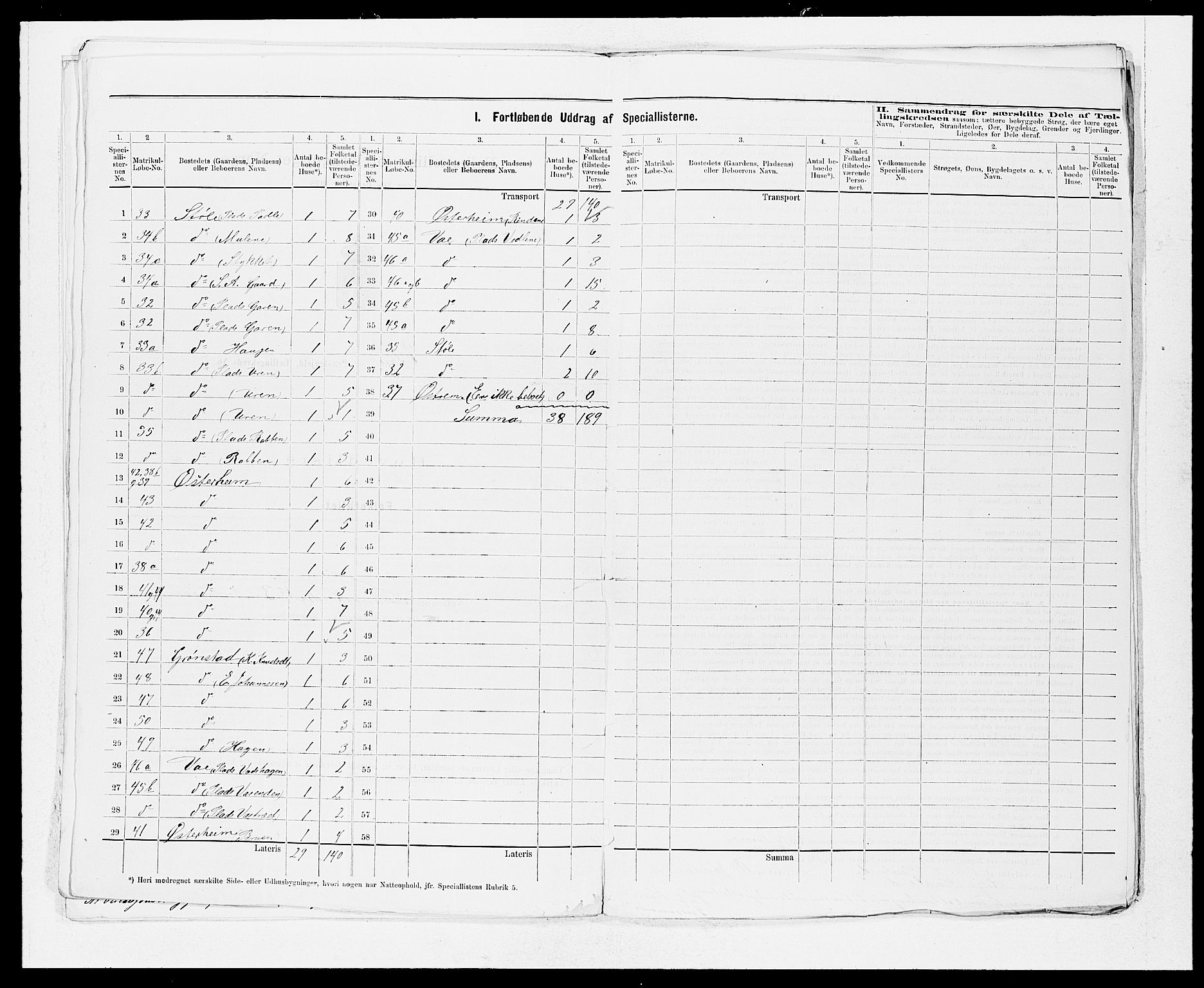 SAB, 1875 census for 1211P Etne, 1875, p. 9