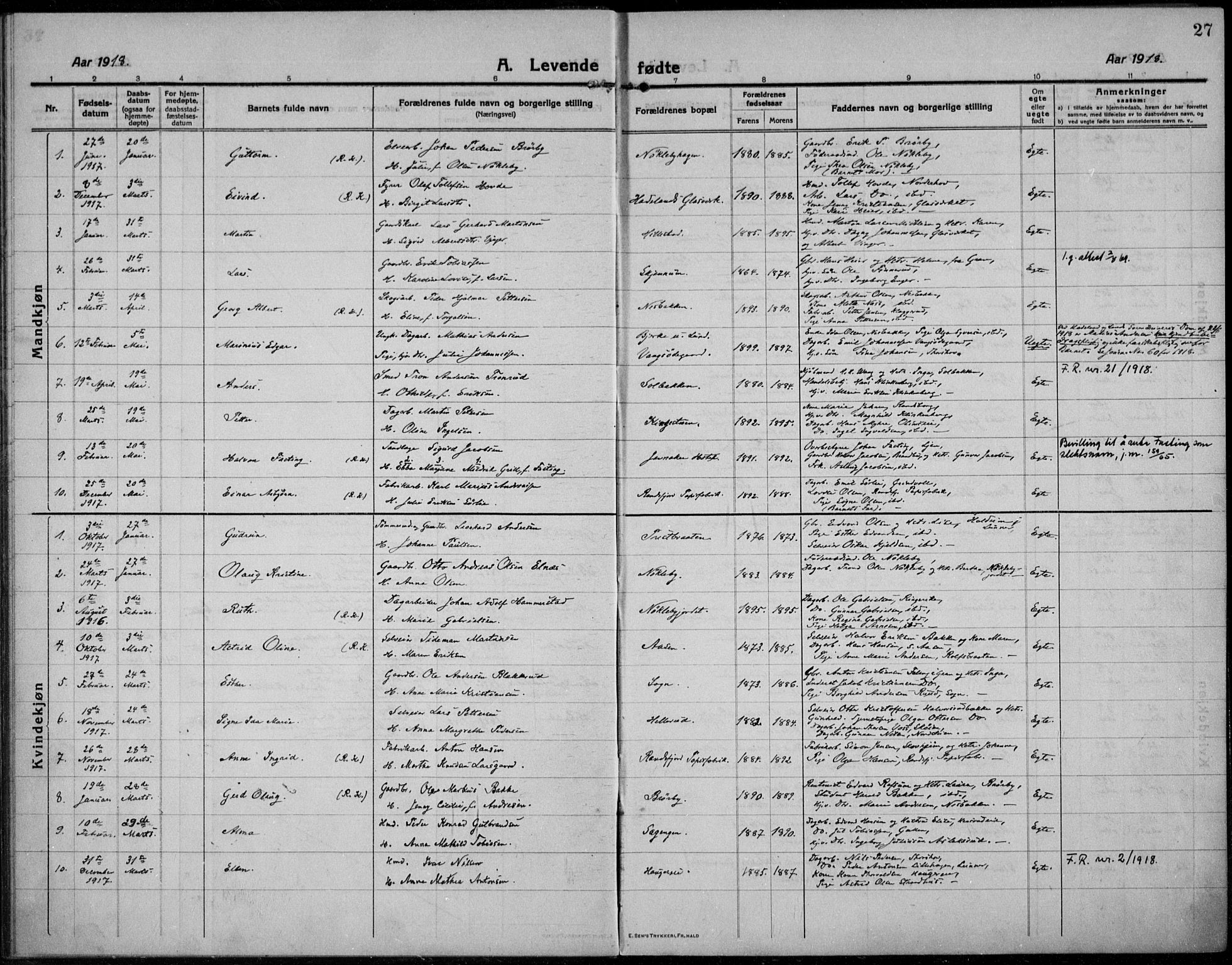 Jevnaker prestekontor, SAH/PREST-116/H/Ha/Haa/L0012: Parish register (official) no. 12, 1914-1924, p. 27