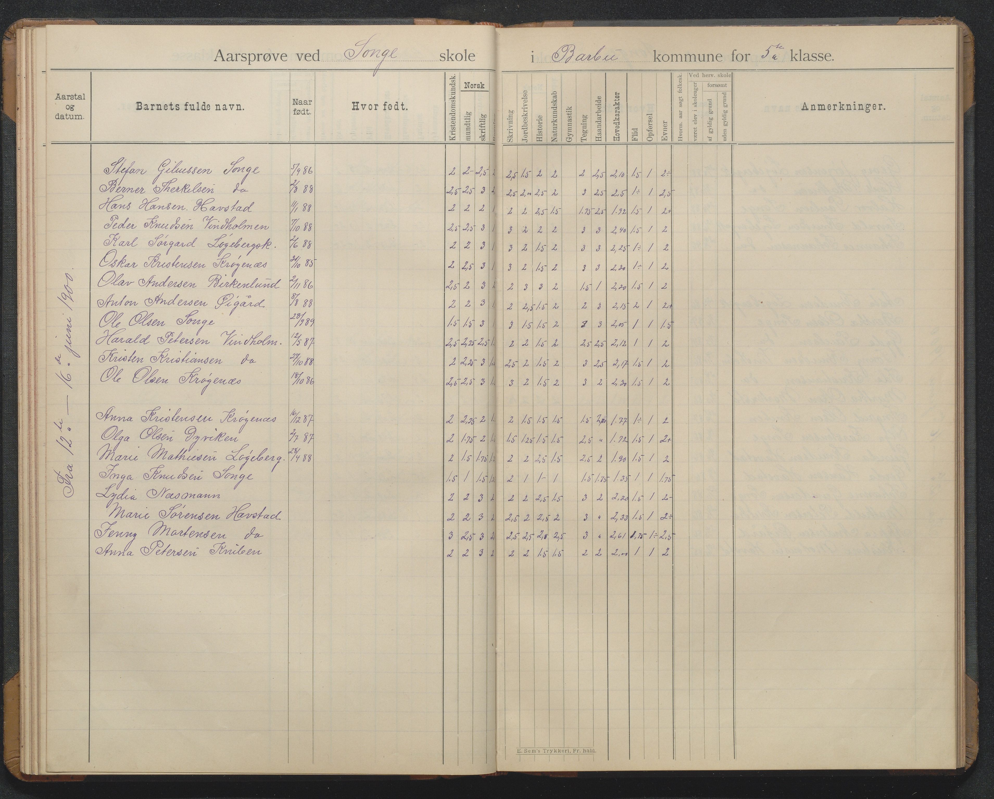 Arendal kommune, Katalog I, AAKS/KA0906-PK-I/07/L0369: Årsprøveprotokoll, 1894-1903