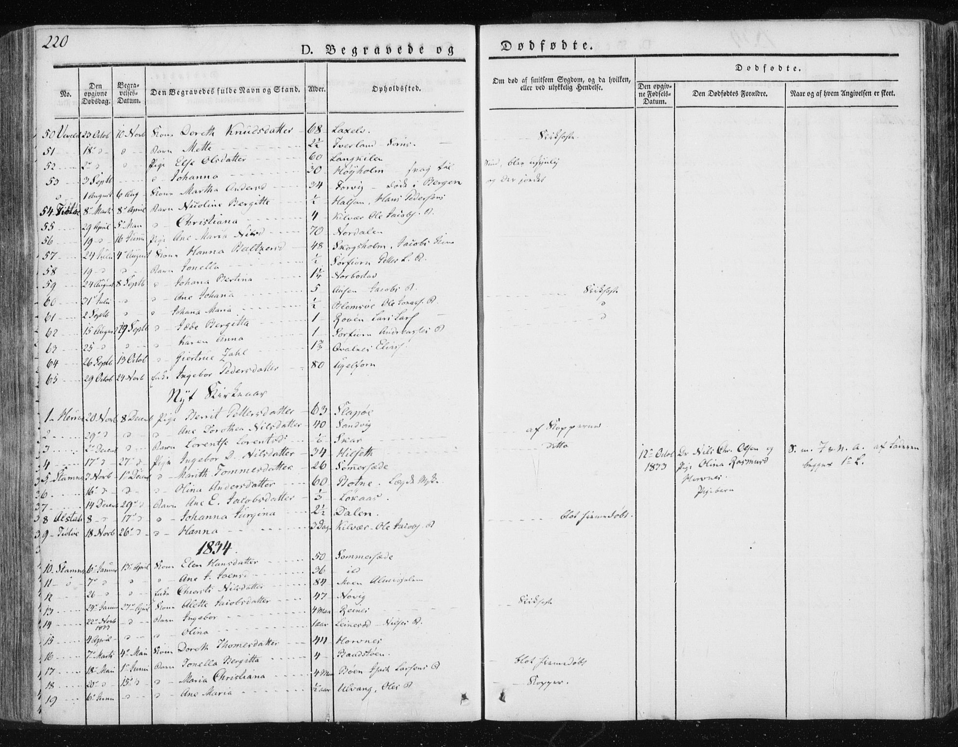 Ministerialprotokoller, klokkerbøker og fødselsregistre - Nordland, AV/SAT-A-1459/830/L0447: Parish register (official) no. 830A11, 1831-1854, p. 220