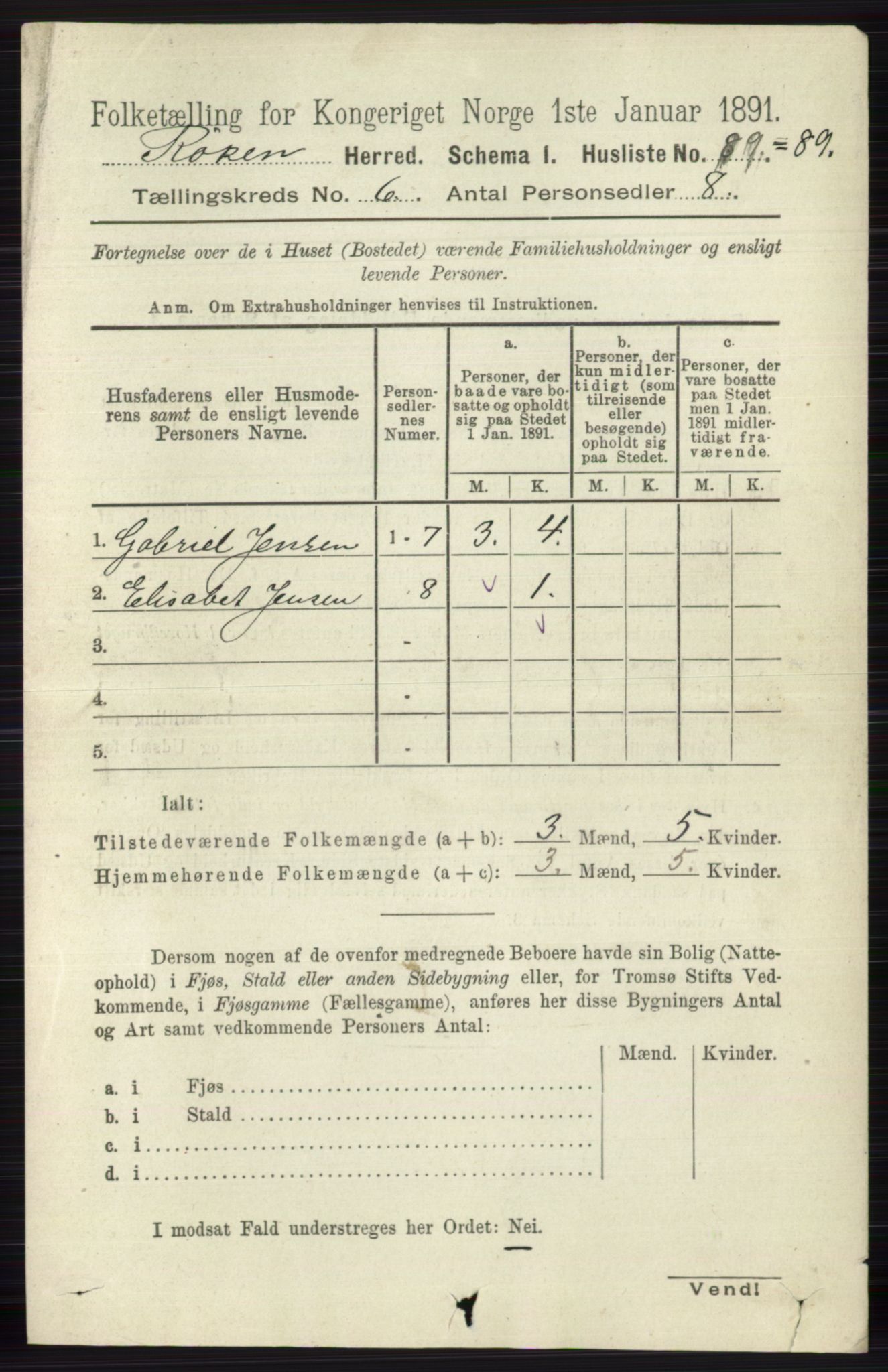 RA, 1891 census for 0627 Røyken, 1891, p. 3635