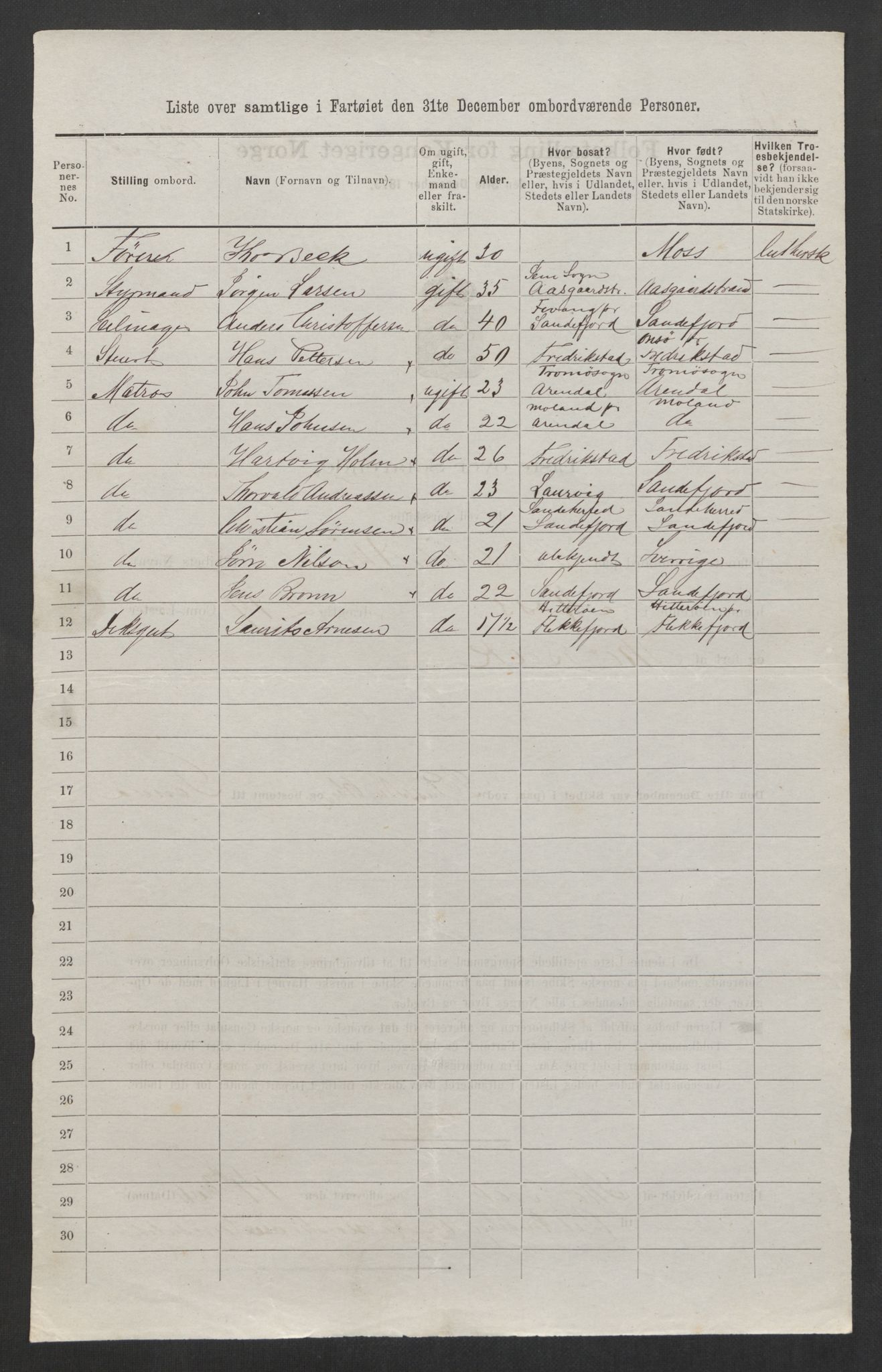 RA, 1875 census, lists of crew on ships: Ships in ports abroad, 1875, p. 66