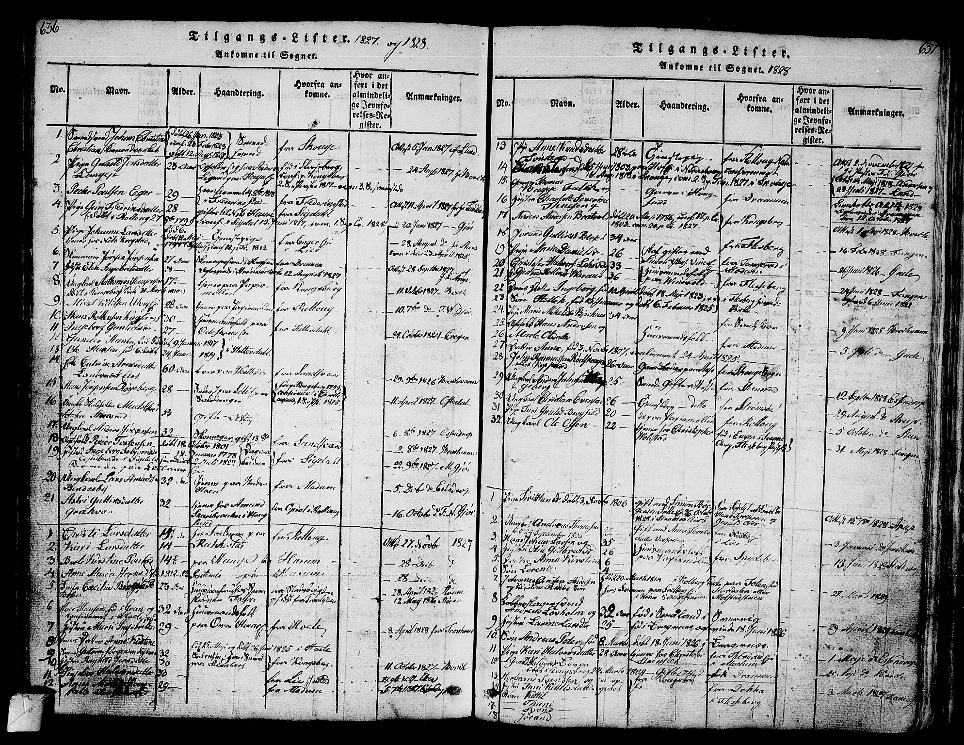 Eiker kirkebøker, SAKO/A-4/G/Ga/L0001: Parish register (copy) no. I 1, 1814-1832, p. 636-637