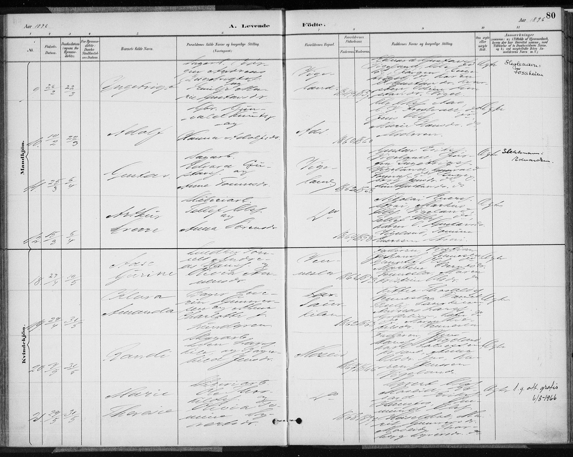 Vennesla sokneprestkontor, AV/SAK-1111-0045/Fa/Fab/L0004: Parish register (official) no. A 4, 1884-1896, p. 80