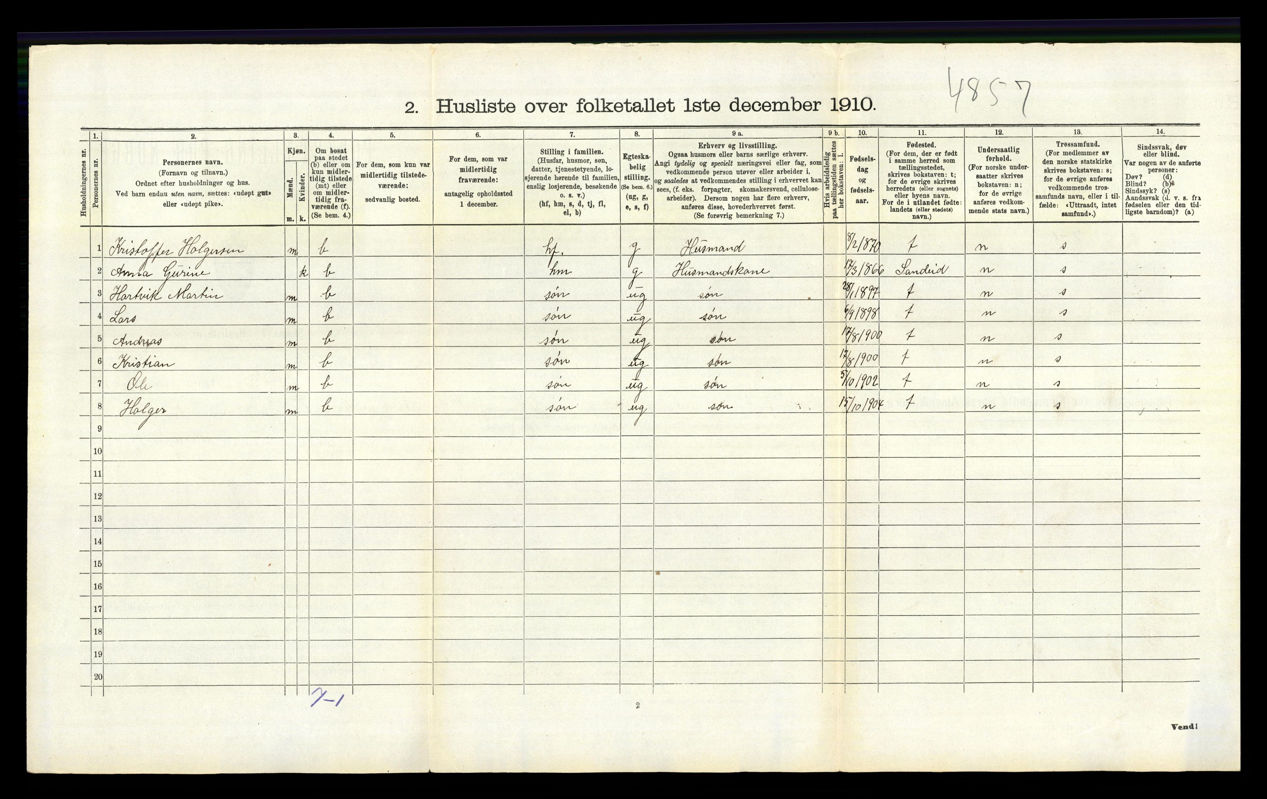 RA, 1910 census for Vikedal, 1910, p. 632
