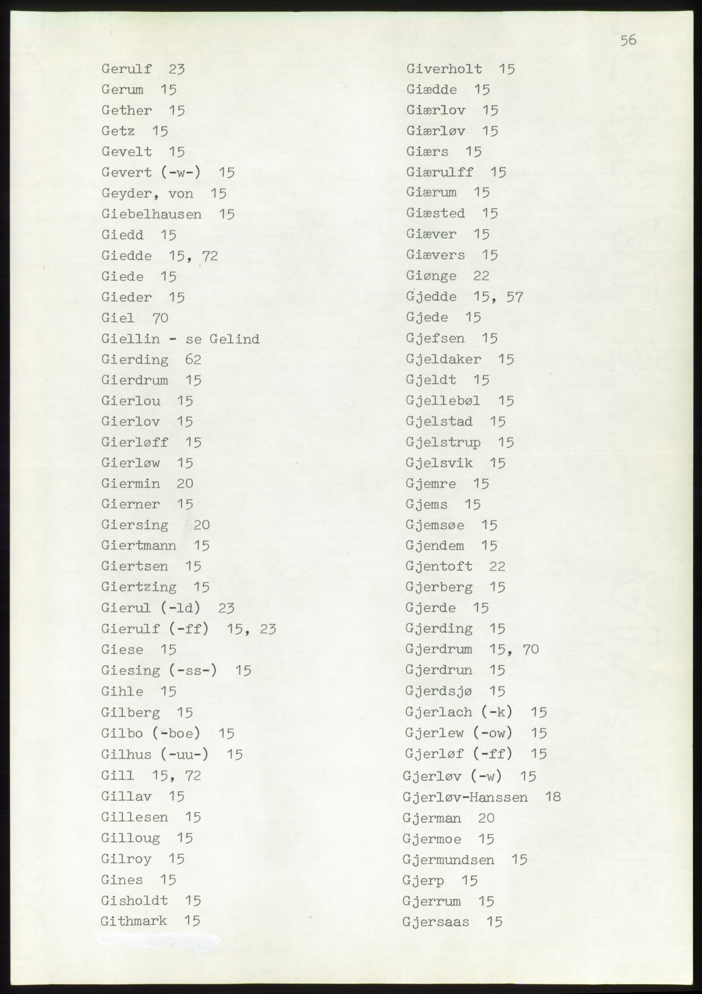 Lassens samlinger, AV/RA-PA-0051, 1500-1907, p. 56