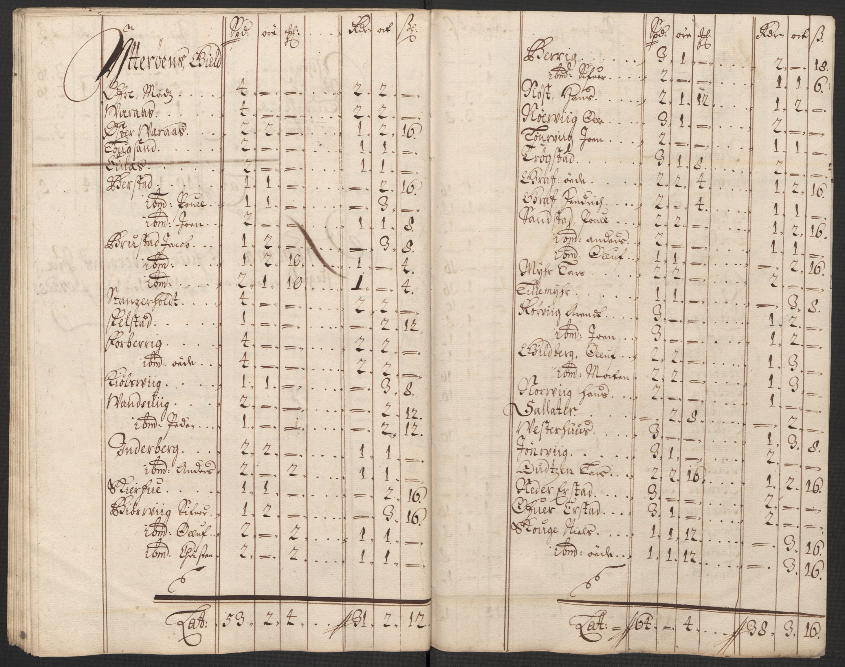 Rentekammeret inntil 1814, Reviderte regnskaper, Fogderegnskap, AV/RA-EA-4092/R63/L4310: Fogderegnskap Inderøy, 1698-1699, p. 284