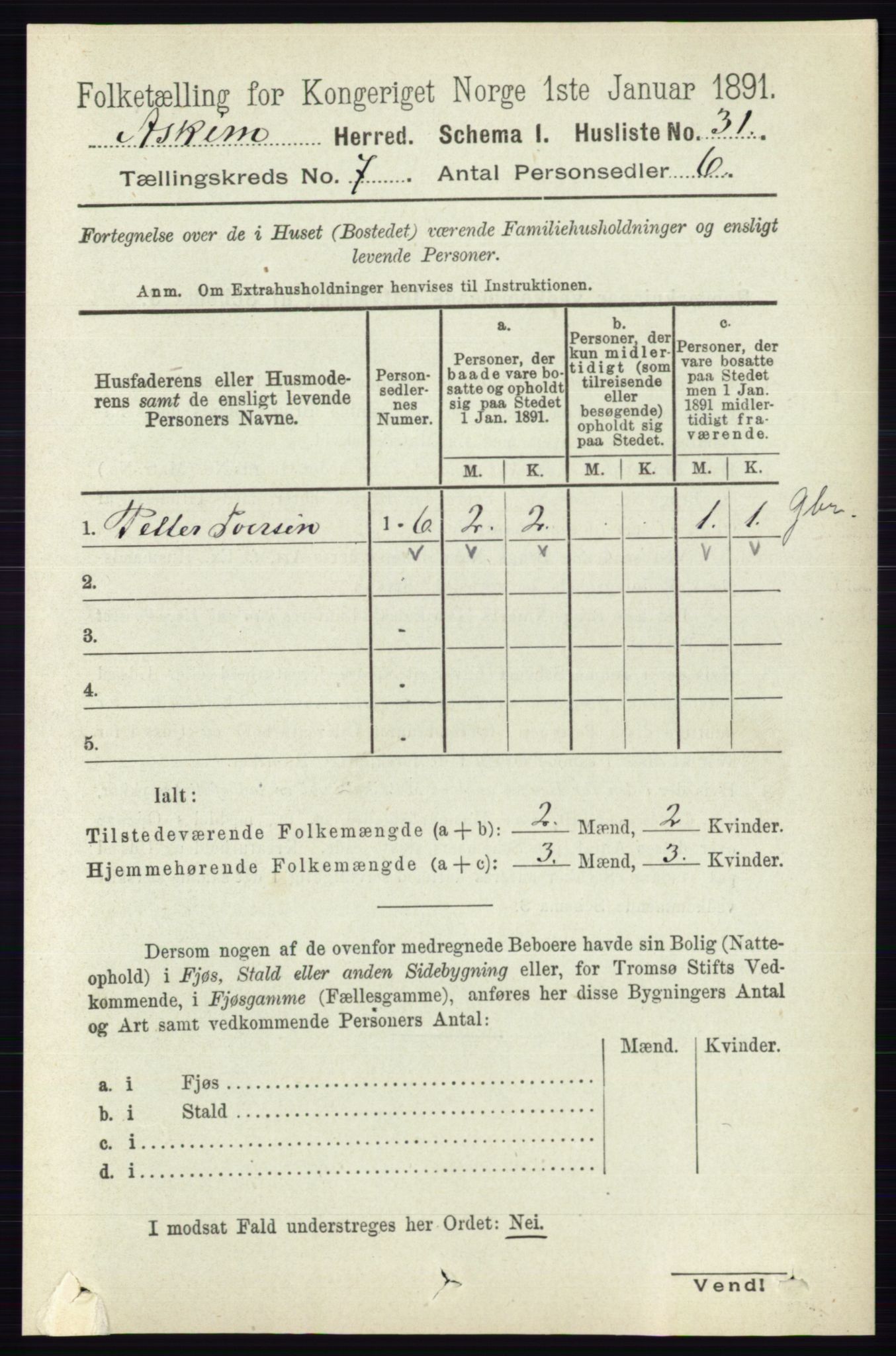 RA, 1891 census for 0124 Askim, 1891, p. 1009