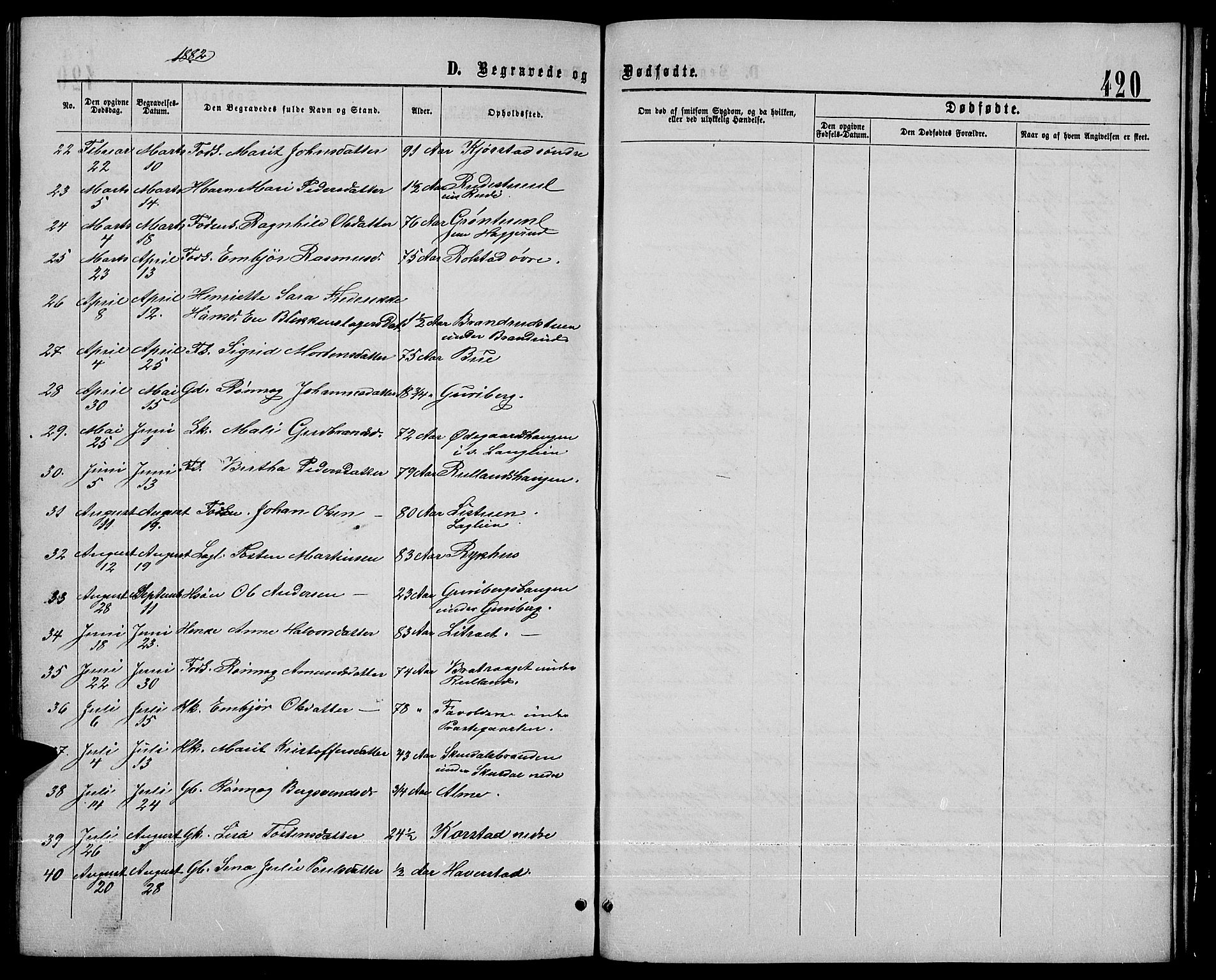 Sør-Fron prestekontor, SAH/PREST-010/H/Ha/Hab/L0002: Parish register (copy) no. 2, 1864-1883, p. 420