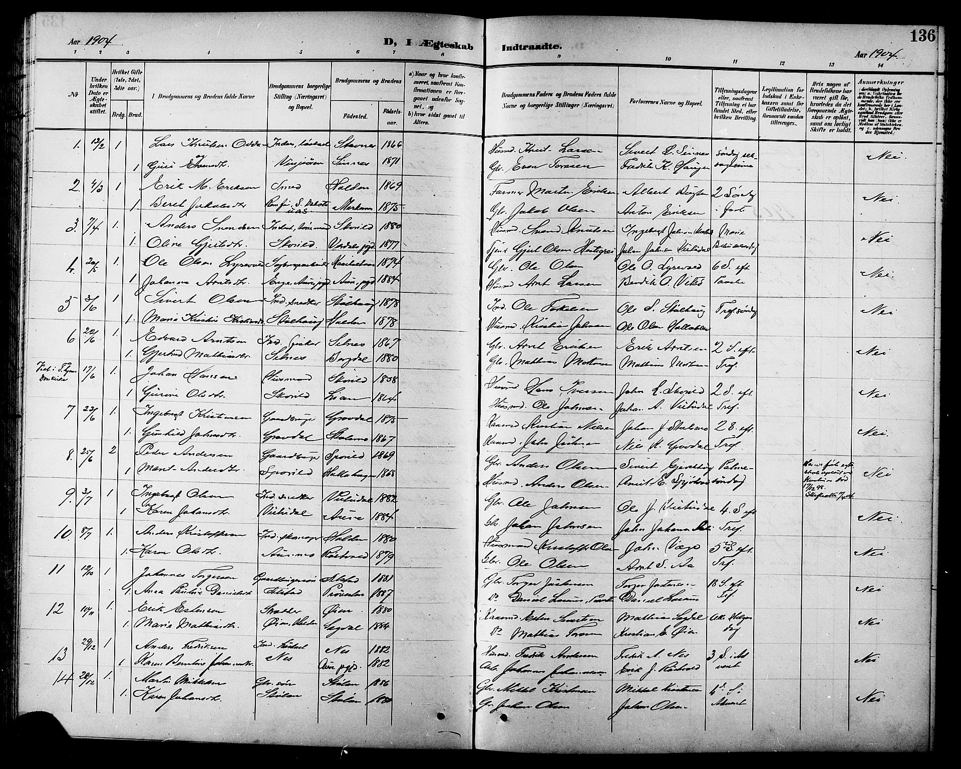 Ministerialprotokoller, klokkerbøker og fødselsregistre - Sør-Trøndelag, SAT/A-1456/630/L0505: Parish register (copy) no. 630C03, 1899-1914, p. 136