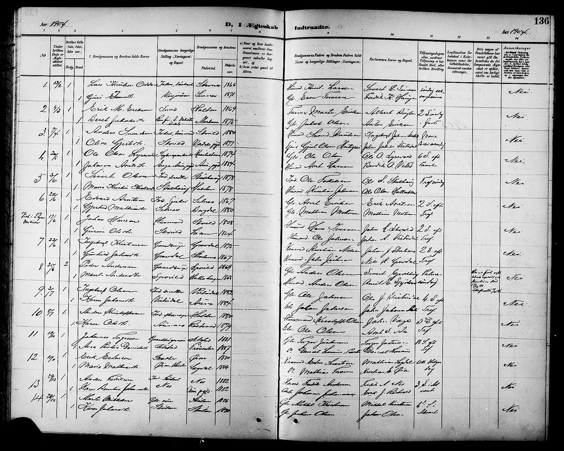 Ministerialprotokoller, klokkerbøker og fødselsregistre - Sør-Trøndelag, AV/SAT-A-1456/630/L0505: Parish register (copy) no. 630C03, 1899-1914, p. 136