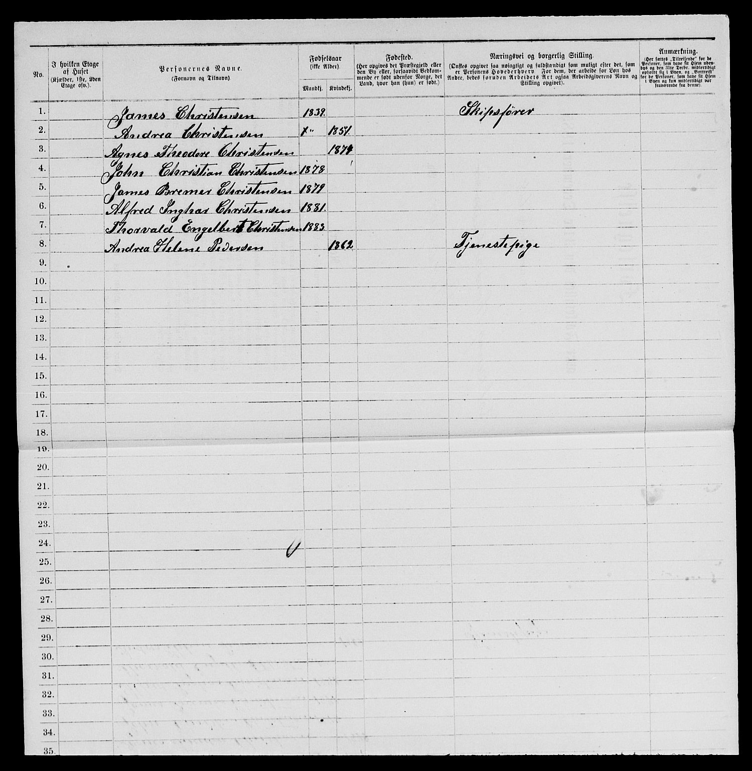 SAKO, 1885 census for 0801 Kragerø, 1885, p. 791