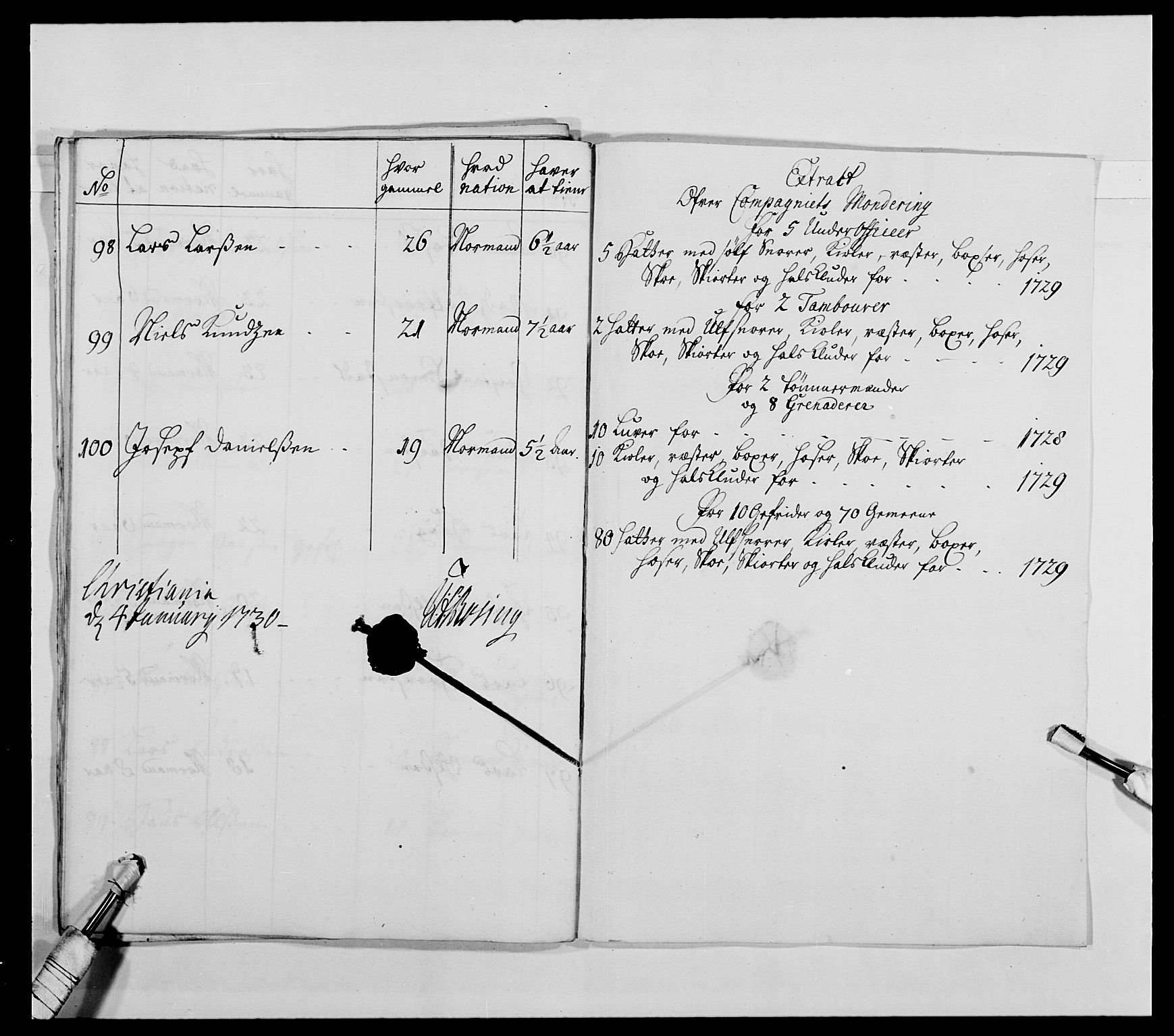 Kommanderende general (KG I) med Det norske krigsdirektorium, AV/RA-EA-5419/E/Ea/L0474: Kavaleriet, 1682-1730, p. 313