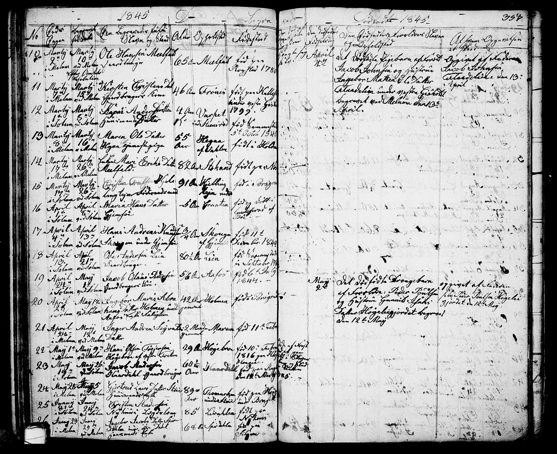 Solum kirkebøker, SAKO/A-306/G/Ga/L0002: Parish register (copy) no. I 2, 1834-1848, p. 357