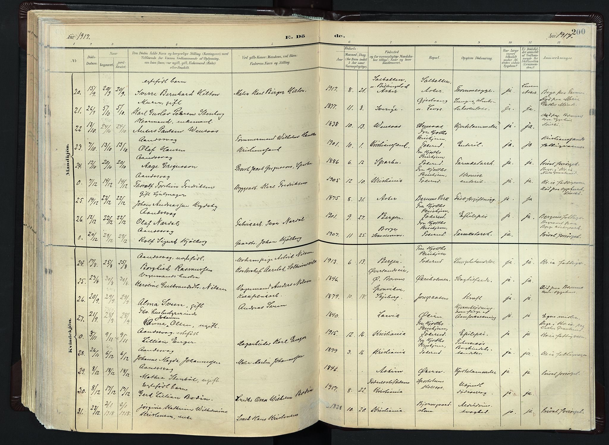 Vestre Bærum prestekontor Kirkebøker, AV/SAO-A-10209a/F/Fa/L0001: Parish register (official) no. 1, 1896-1923, p. 200
