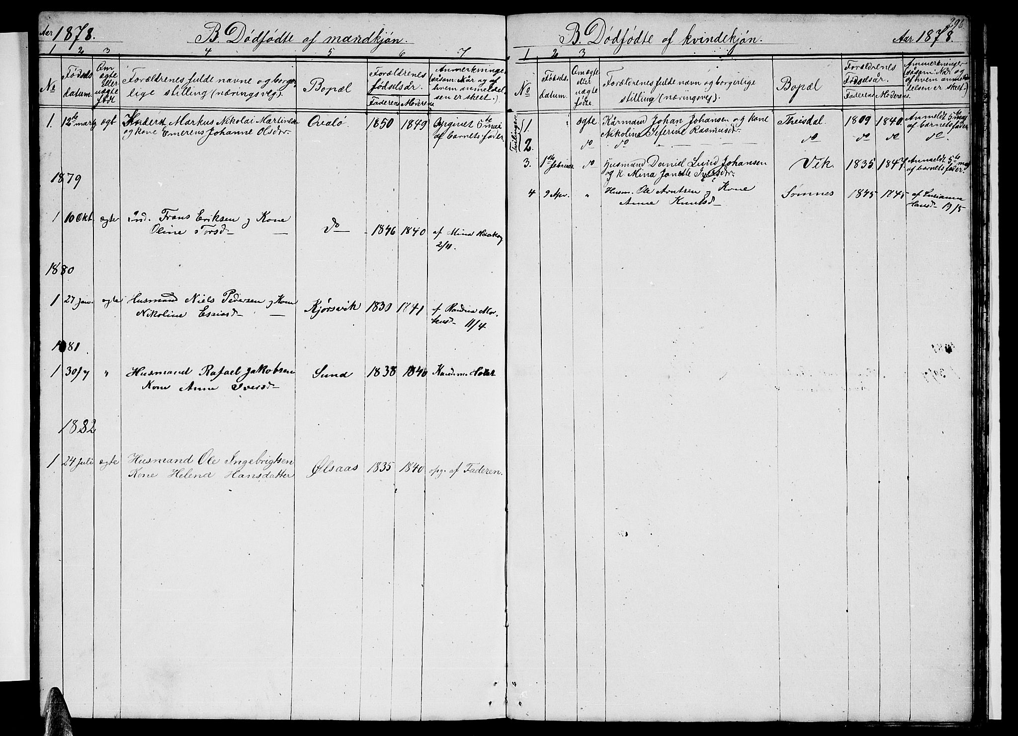 Ministerialprotokoller, klokkerbøker og fødselsregistre - Nordland, SAT/A-1459/812/L0187: Parish register (copy) no. 812C05, 1850-1883, p. 296