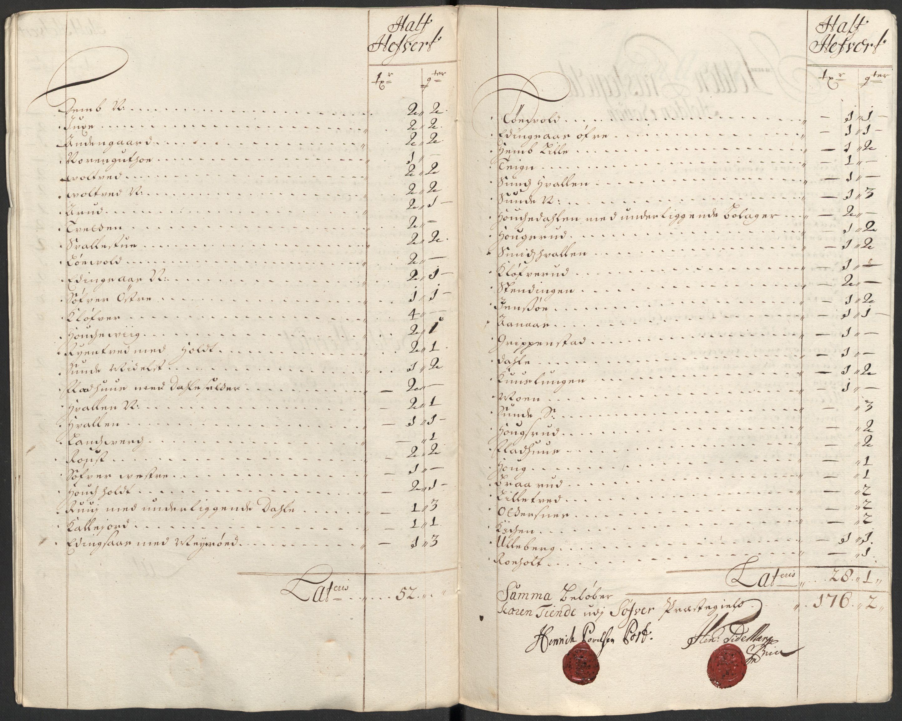 Rentekammeret inntil 1814, Reviderte regnskaper, Fogderegnskap, AV/RA-EA-4092/R35/L2087: Fogderegnskap Øvre og Nedre Telemark, 1687-1689, p. 324