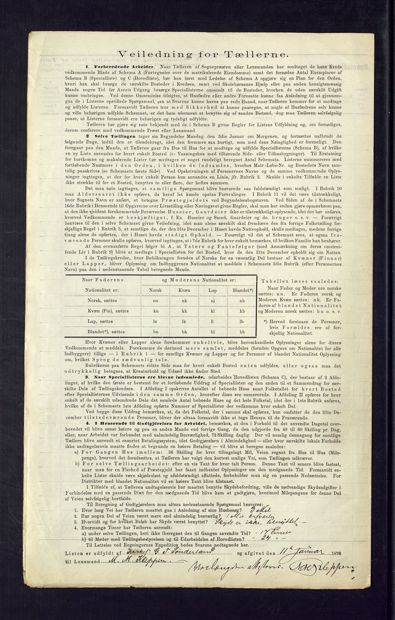 SAKO, 1875 census for 0827P Hjartdal, 1875, p. 28