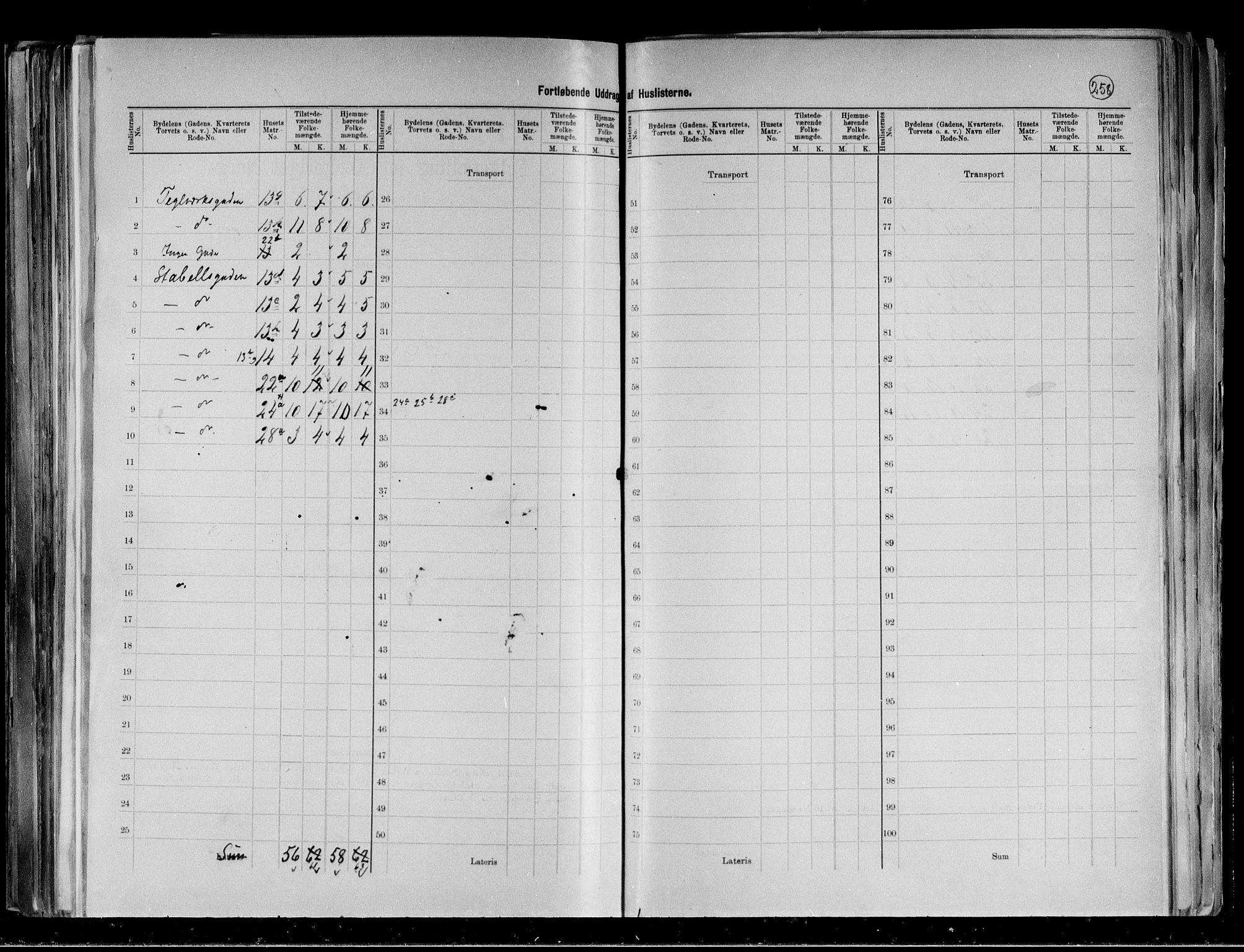 RA, 1891 census for 0601 Hønefoss, 1891, p. 35