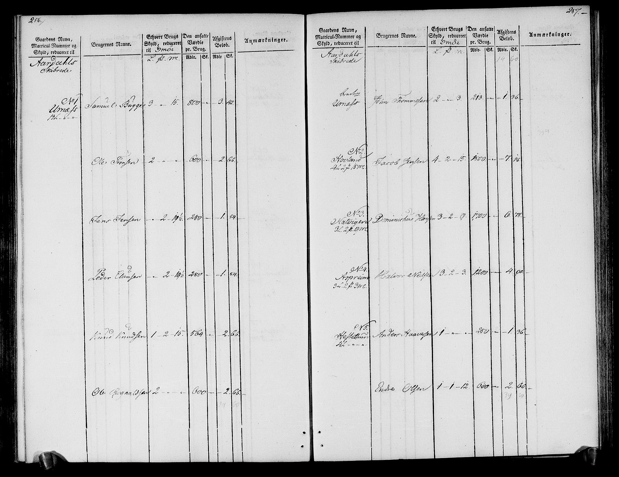 Rentekammeret inntil 1814, Realistisk ordnet avdeling, RA/EA-4070/N/Ne/Nea/L0118: Ytre og Indre Sogn fogderi. Oppebørselsregister, 1803-1804, p. 133