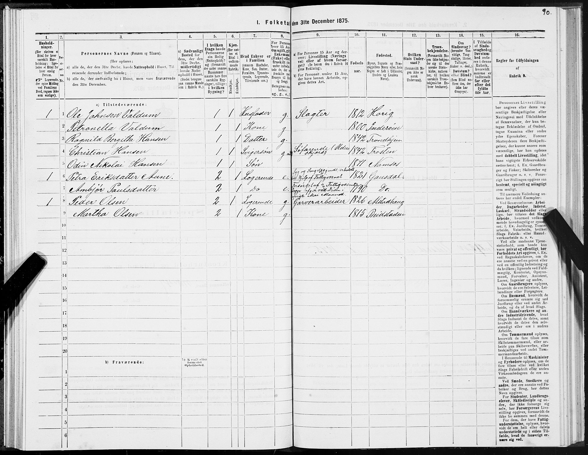 SAT, 1875 census for 1703B Namsos/Namsos, 1875, p. 90
