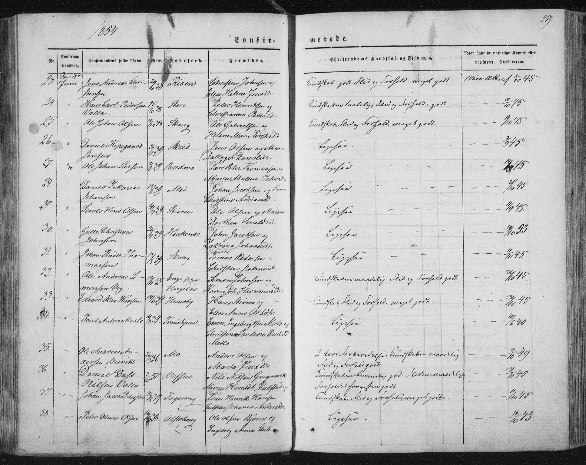 Ministerialprotokoller, klokkerbøker og fødselsregistre - Nordland, AV/SAT-A-1459/838/L0549: Parish register (official) no. 838A07, 1840-1854, p. 259