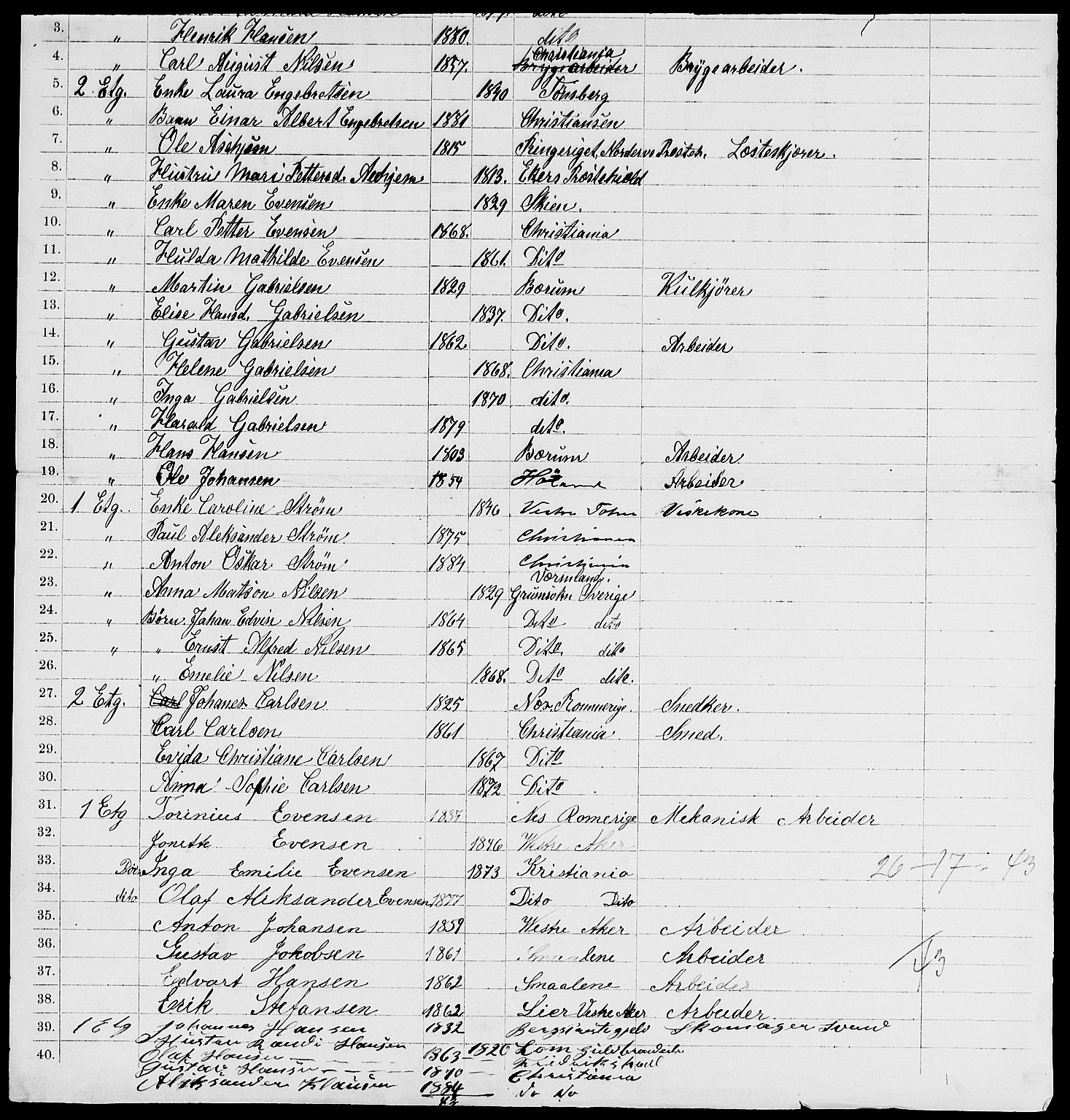 RA, 1885 census for 0301 Kristiania, 1885, p. 3918