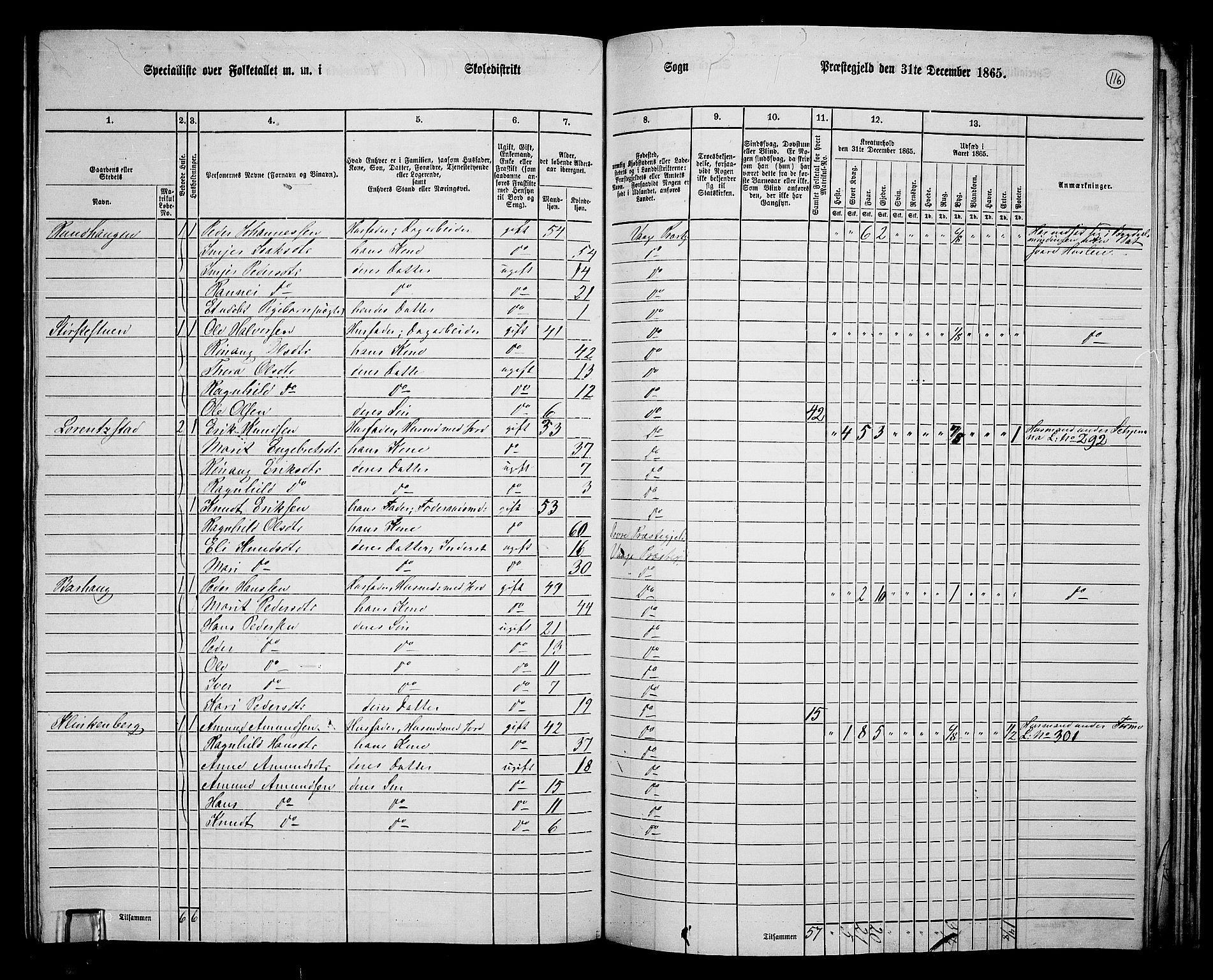 RA, 1865 census for Vågå, 1865, p. 277