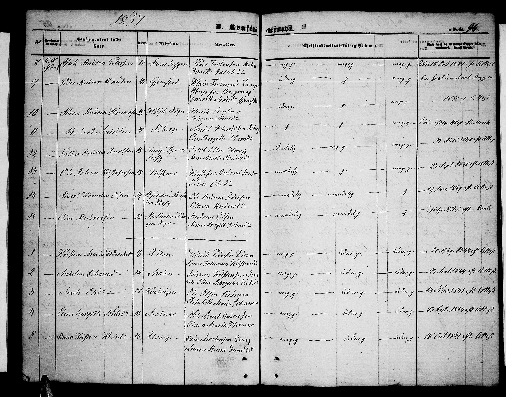 Ministerialprotokoller, klokkerbøker og fødselsregistre - Nordland, SAT/A-1459/891/L1313: Parish register (copy) no. 891C02, 1856-1870, p. 96