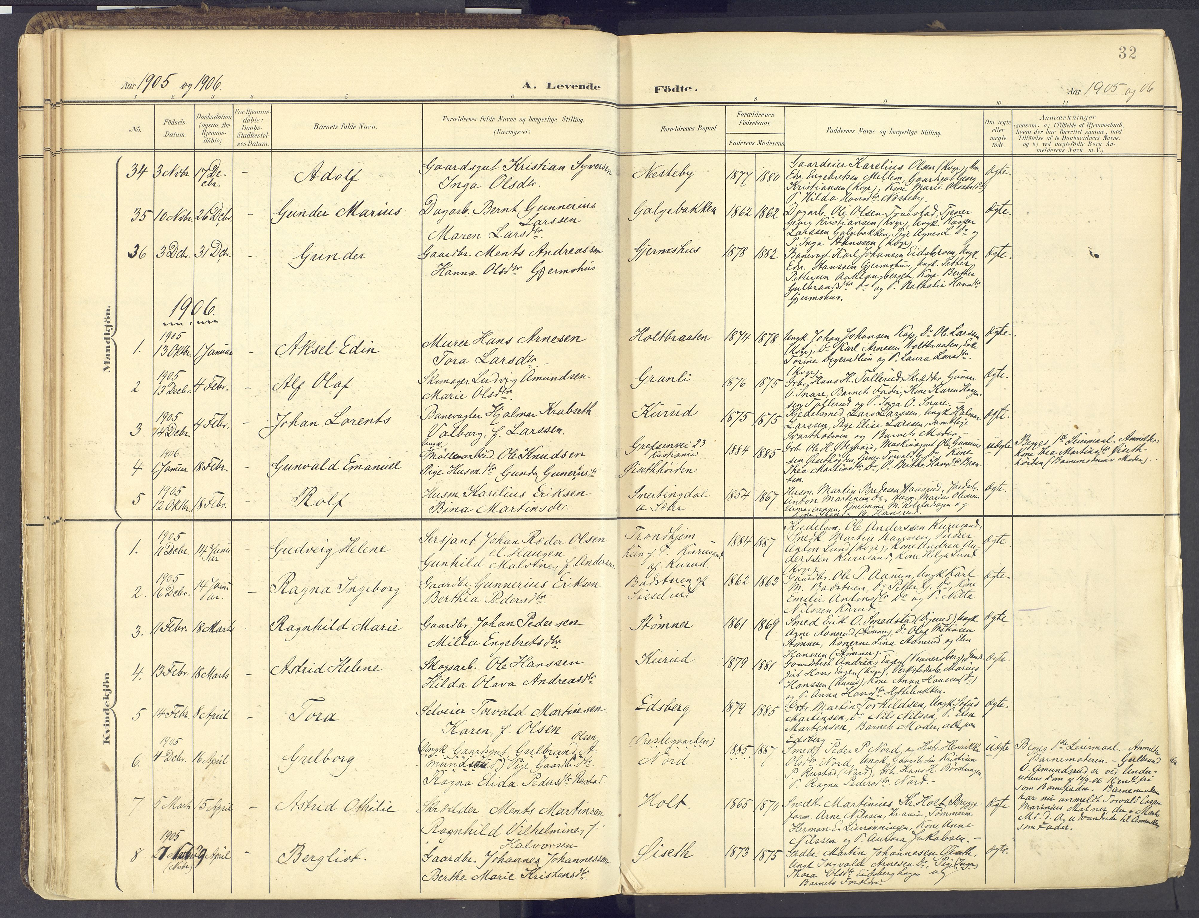 Vinger prestekontor, AV/SAH-PREST-024/H/Ha/Haa/L0017: Parish register (official) no. 17, 1901-1927, p. 32