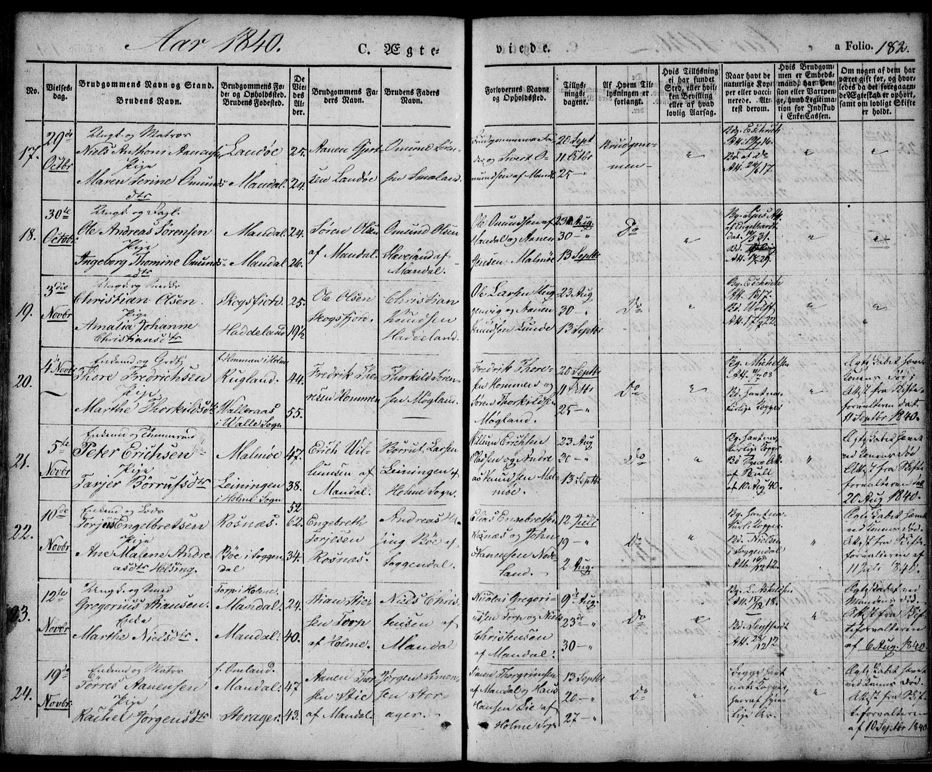 Mandal sokneprestkontor, SAK/1111-0030/F/Fa/Faa/L0012: Parish register (official) no. A 12, 1840-1847, p. 182